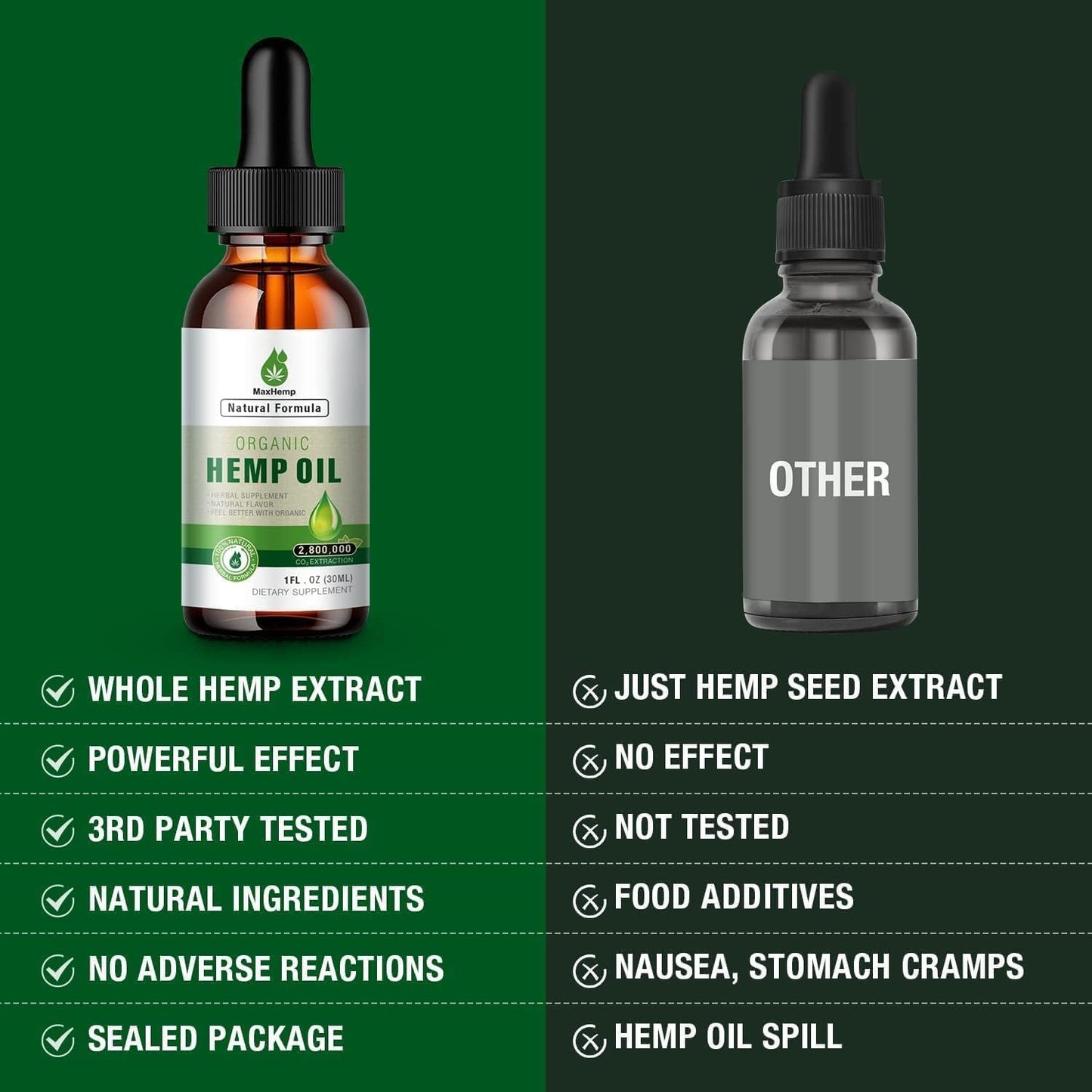 2 Pack Organic Hemp Oil Premium โ Maximum Strength 2,800,000 | Pain Relief, Skin & Anxiety