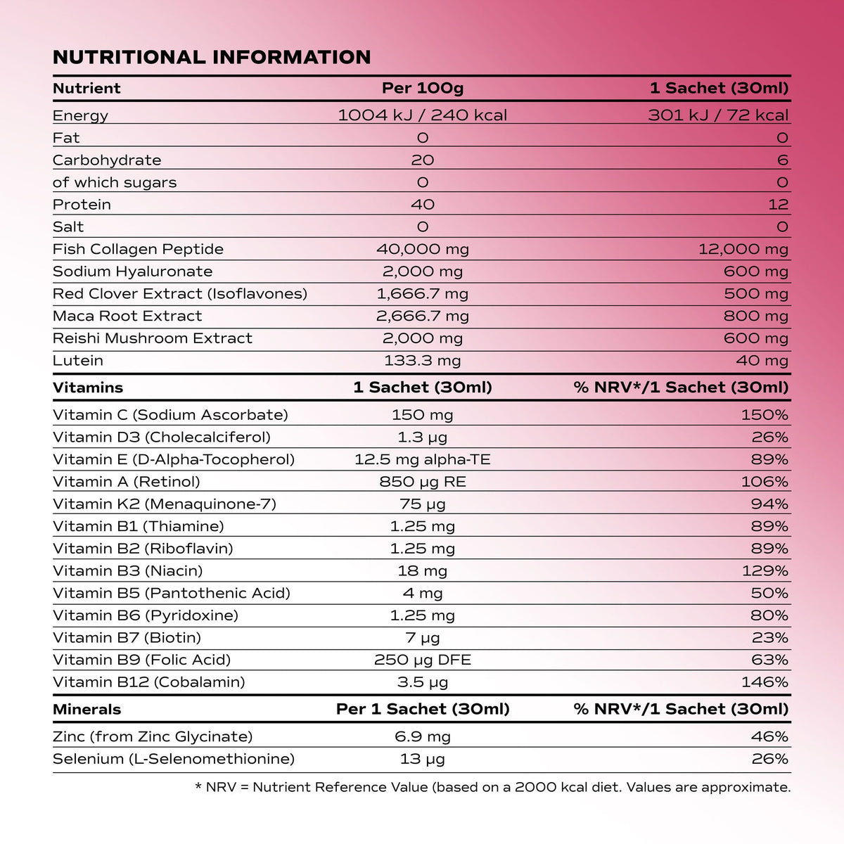 Benjamin Button 12,000mg Marine Collagen Drink - Passionfruit Liquid Sachets - 14 Sachets - Menopause Support