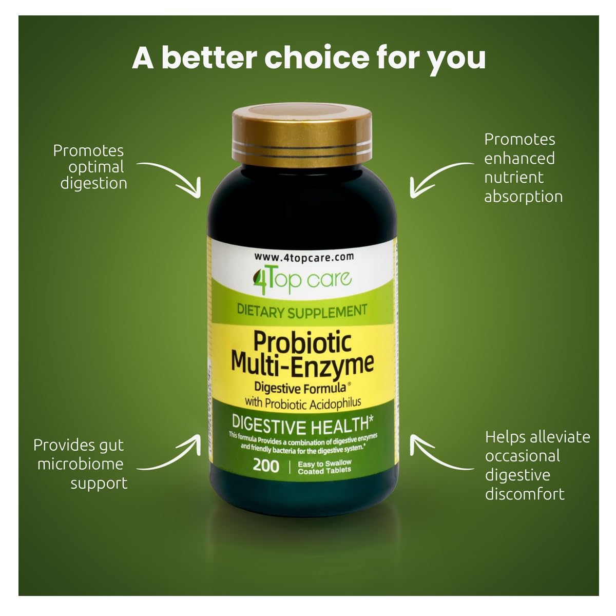 4 Top Care Probiotic Multi-Enzyme with Prebiotics & Acidophilus โ Digestive Health