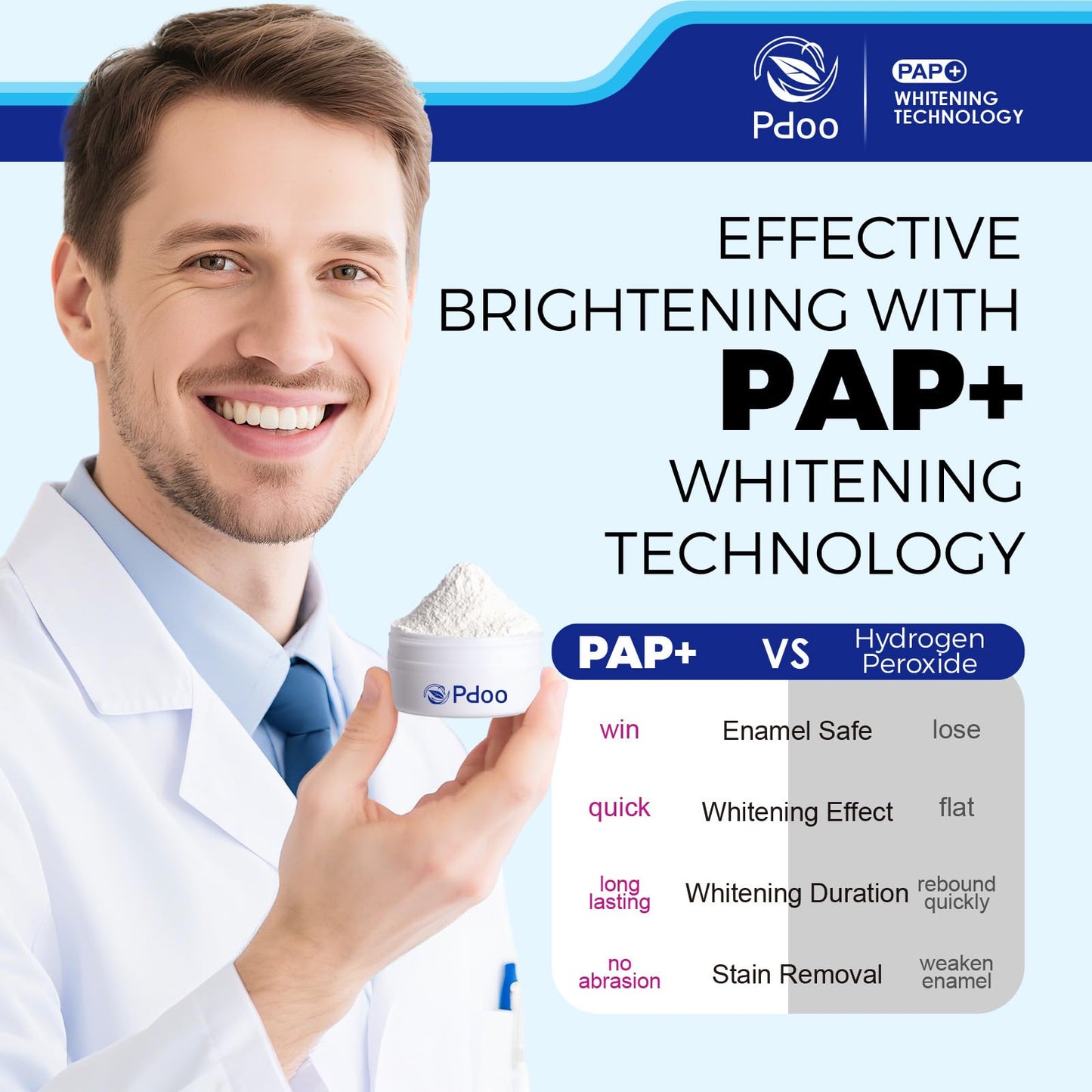 Teeth Whitening Powder 50g with PAP โ Sensitivity-Free & Enamel-Safe