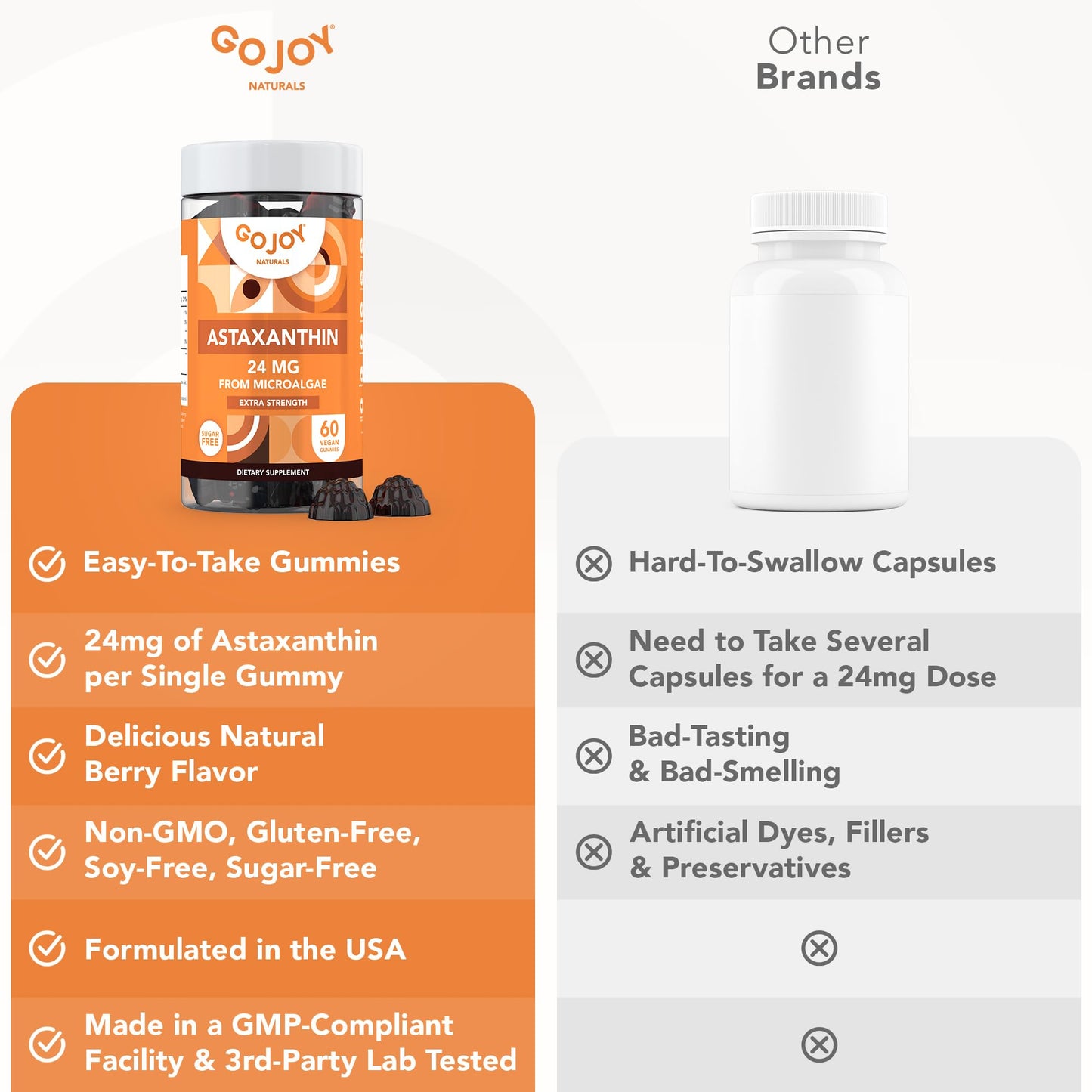 GOJOY NATURALS Astaxanthin Gummies 24mg โ 2 Month Supply, Vegan & Non-GMO