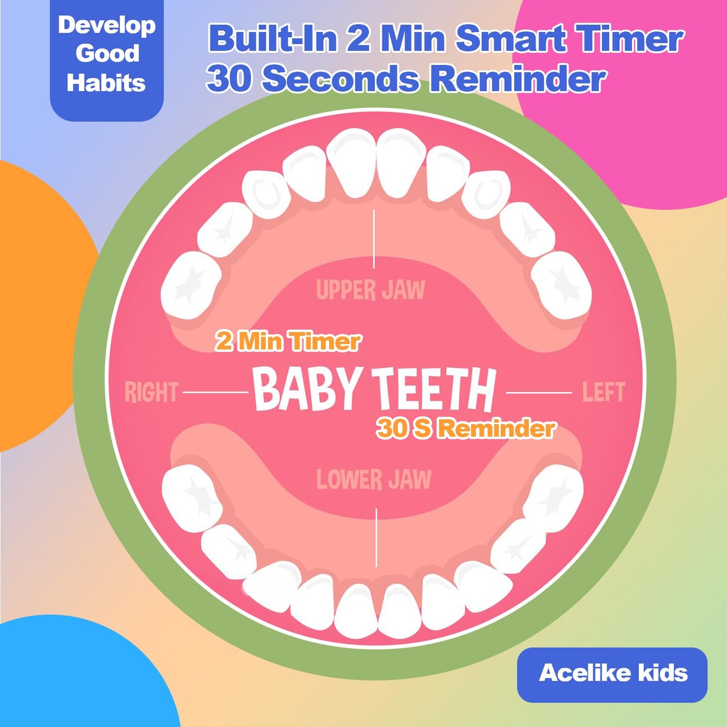 Acelike UV Self-Clean Kids Electric Toothbrush โ 4 Modes, 2-Min Timer, 60-Day Charge (Blue)