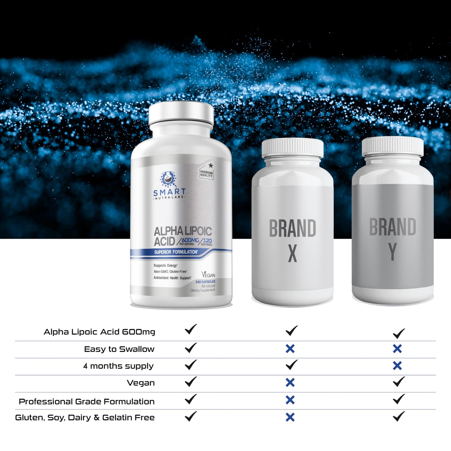 Alpha Lipoic Acid 600mg โ 240 Vegan Capsules | Gluten Free, Non-GMO