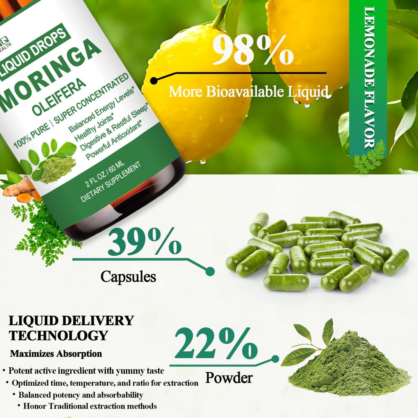 Pure Moringa Oleifera Liquid Drops with Turmeric & Black Pepper – Organic Moringa Supplement for Energy, Immunity, Skin, Joints & Gut