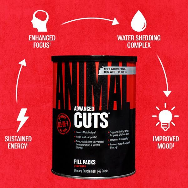 Animal Cuts Thermogenic Fat Burner for Women and Men โ Metabolism, Energy, Focus (42 Packs)