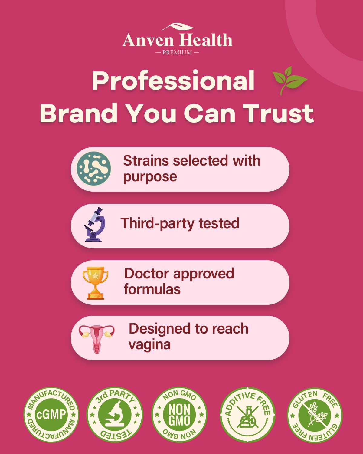 Anven Health Vaginal Probiotics for Women โ 60B Probiotic + Prebiotic, pH Balance, Cranberry, Saffron & Chasteberry, 270 Caps