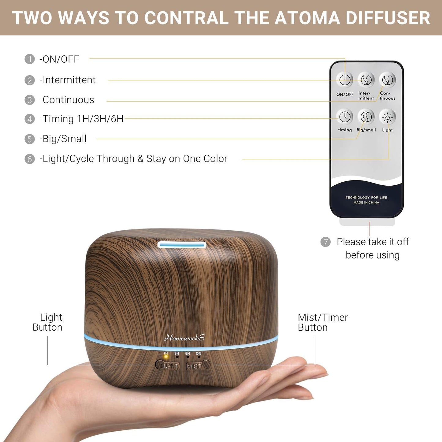 Aromatherapy Essential Oil Diffuser 300ml โ Quiet Ultrasonic Humidifier, Auto-Off & Colorful Lights
