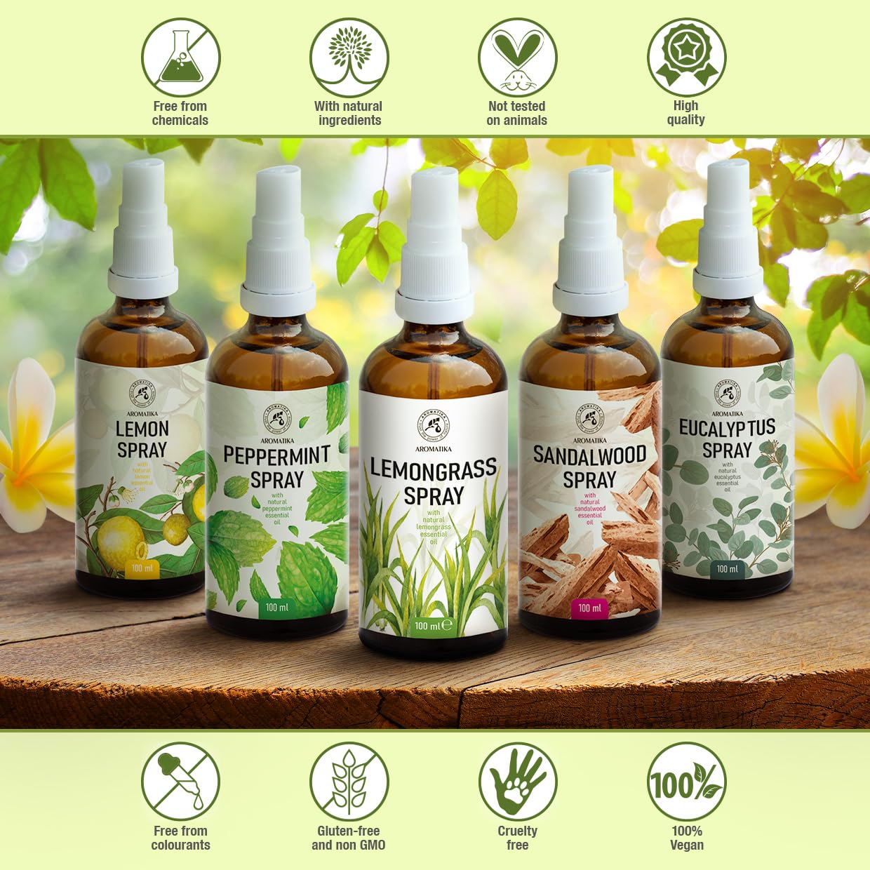 AROMATIKA Lemongrass Aromatherapy Spray β Room Mist & Linen Freshener 3.4 oz