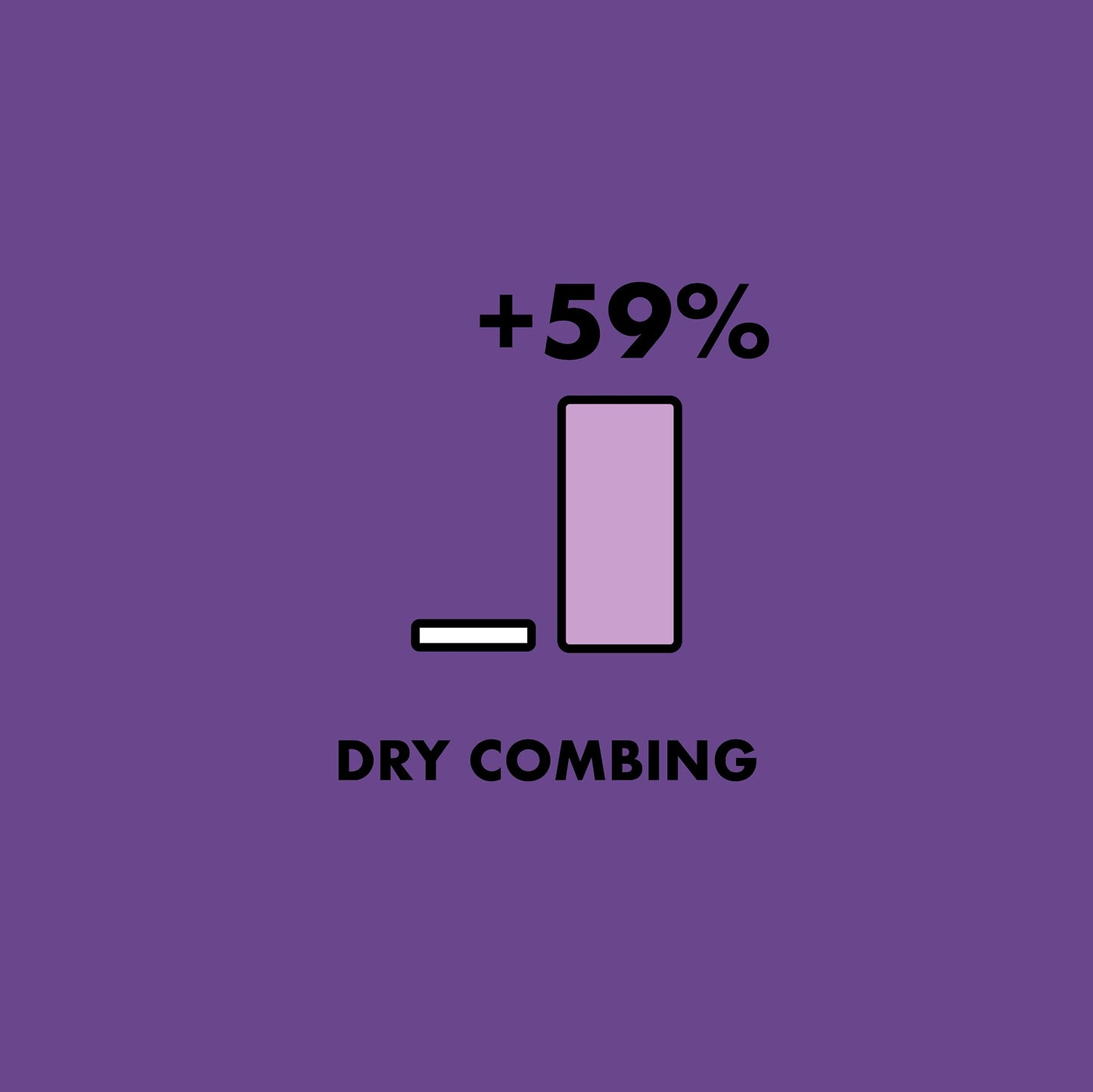 As I Am Hair Spray Rice Water 16oz โ Black Rice, Biotin, Saw Palmetto (Pack of 2) โ Vegan & Cruelty-Free