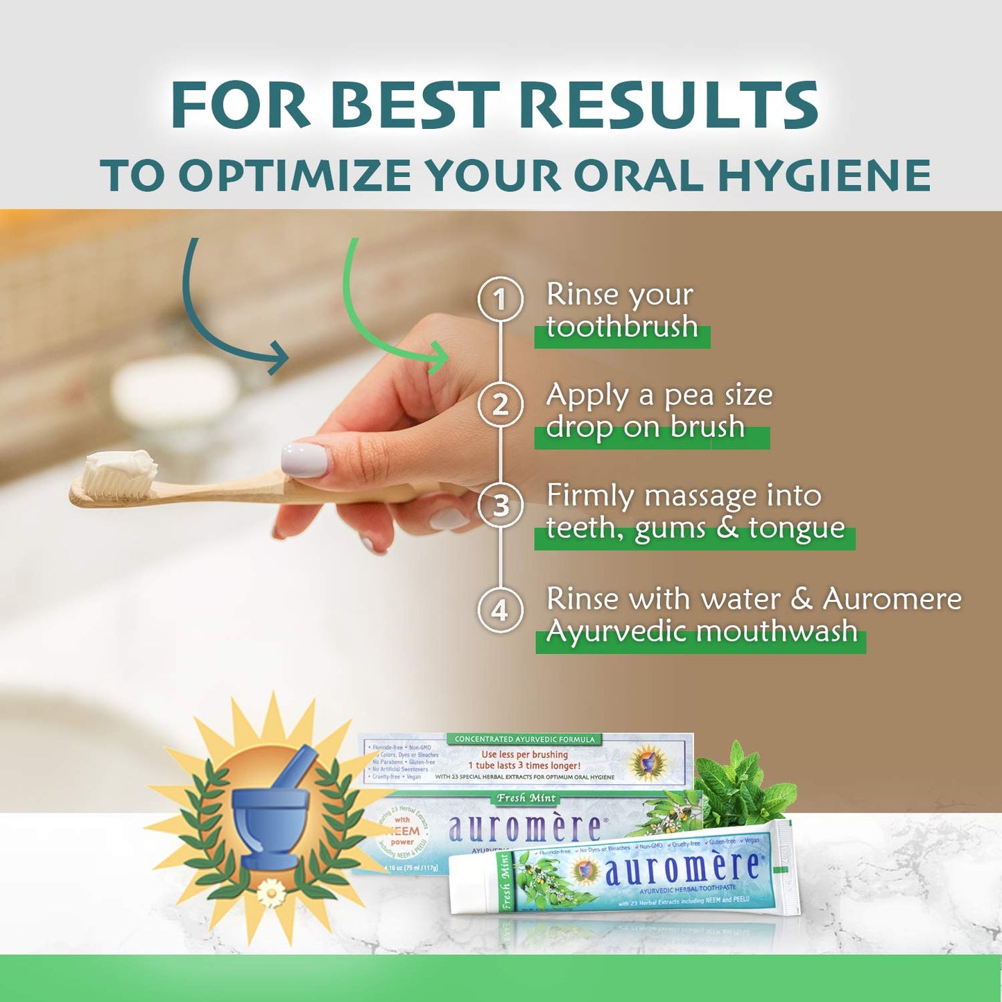 Auromere Ayurvedic Toothpaste โ Fresh Mint, 4.16 oz, Vegan, Fluoride-Free, Gluten-Free | Neem & Peelu | 1 Pack