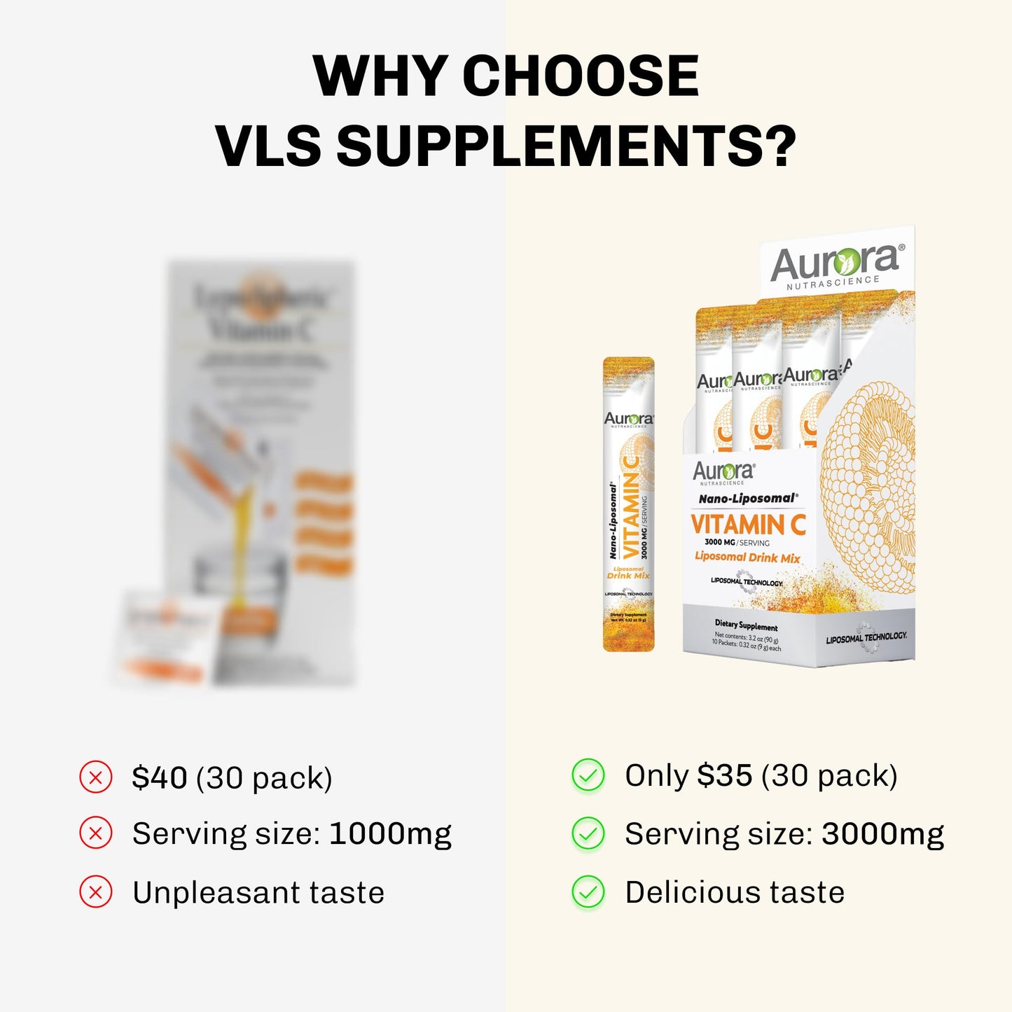 Aurora Nutrascience Nano-Pack Liposomal Vitamin C Powder Drink Mix – Immune Support, 3,000 mg per Serving, 30 Packets, Orange