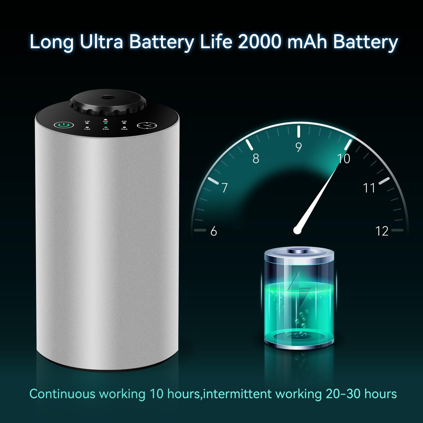 Waterless Essential Oil Diffuser โ Battery Powered Car Diffuser with 3 Mist Levels and Timer (Silver)