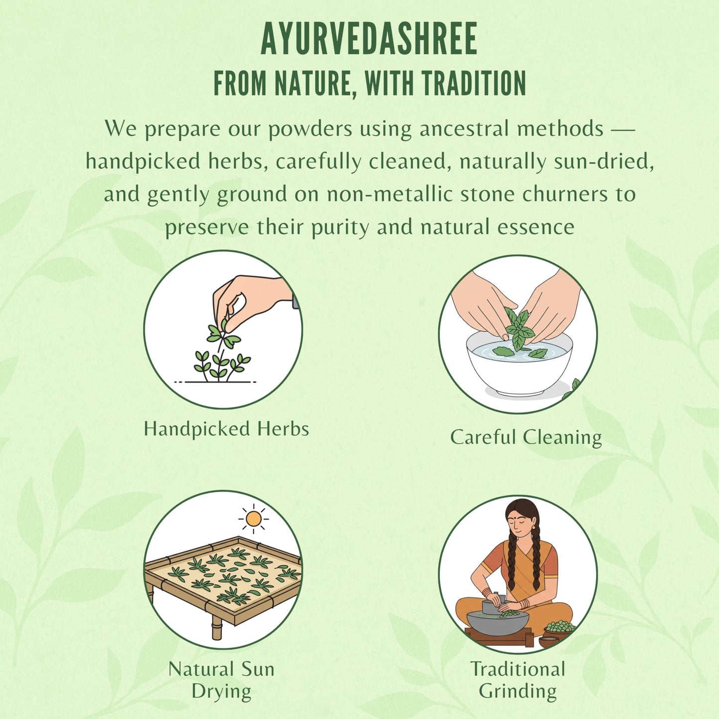 AYURVEDASHREE Centella Asiatica Powder 200g โ Gotu Kola, Brahmi, Mandupakarni | Non-GMO, Gluten-Free, Vegan