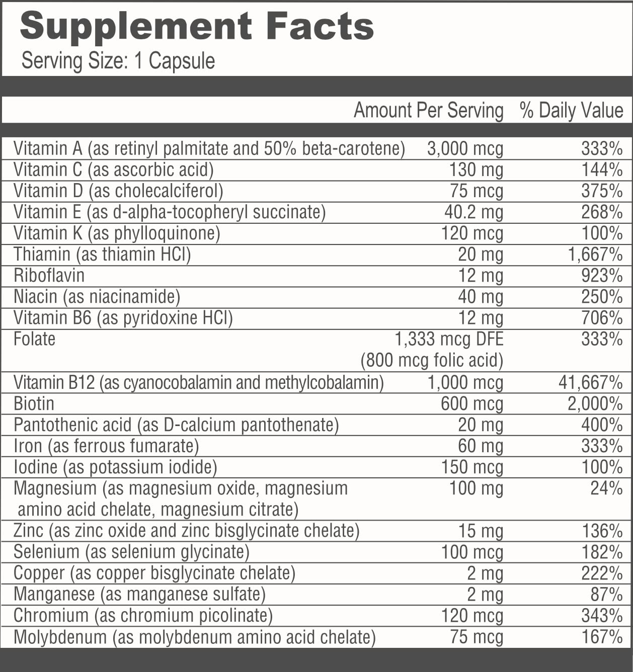 BariatricPal Multivitamin ONE 1 Per Day โ 60mg Iron, 30 Count