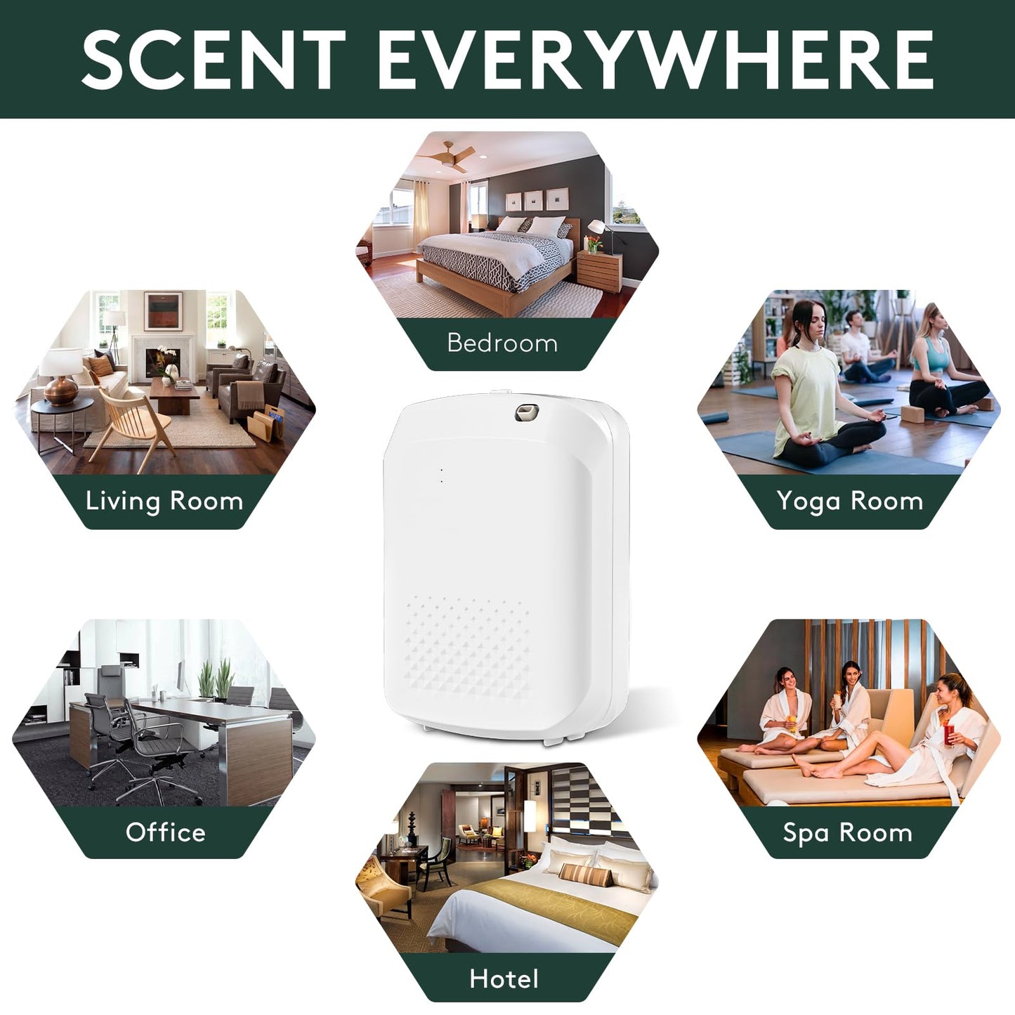 Barthelemy Smart Scent Diffuser โ 1500 Sq Ft Coverage, App Control