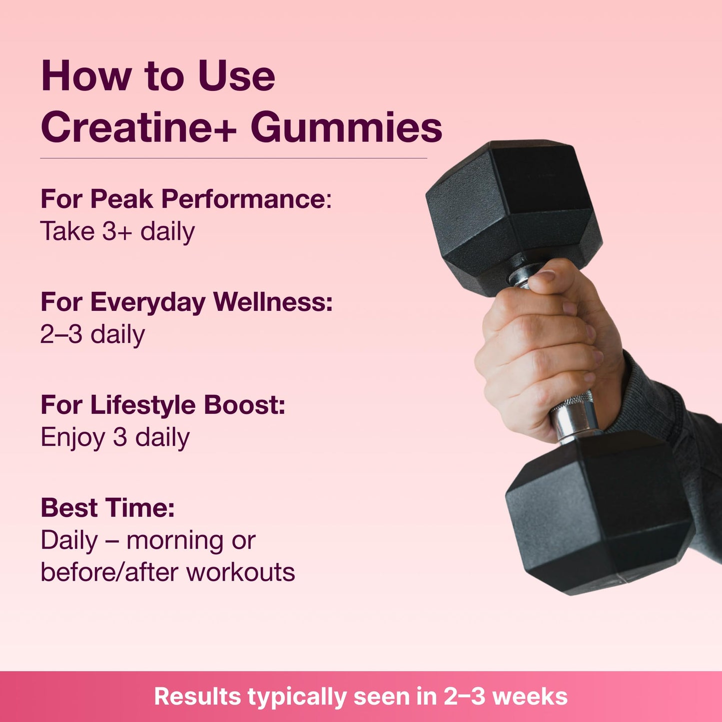 Bear Balanced Creatine Gummies with Creapure Monohydrate, L-Theanine & B12 β Focus, Energy & Strength (Vegan, Sugar-Free, Low-Calorie)