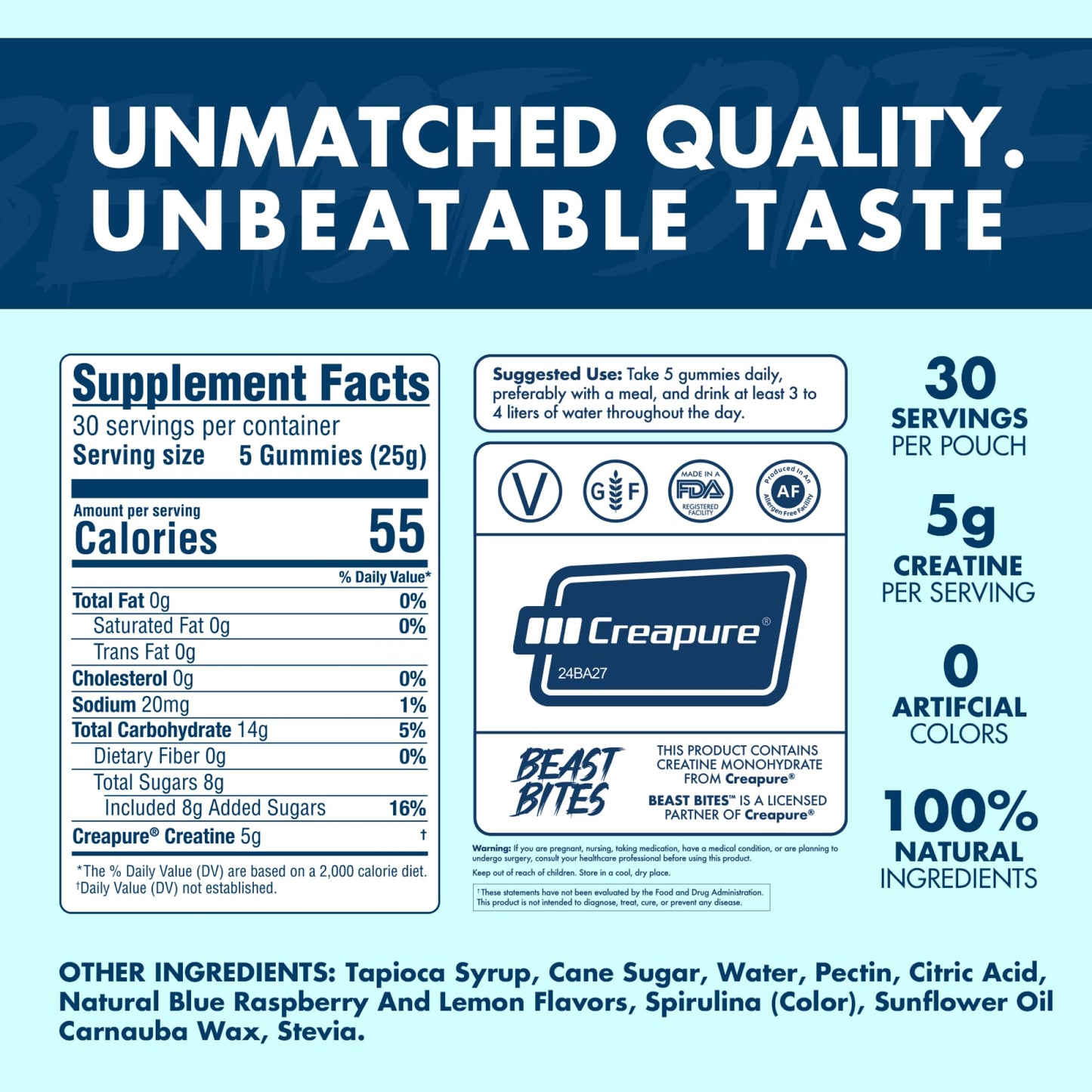 BEAST BITES Creatine Monohydrate Gummies β 5g Creapure, 150 Gummies, USA Made