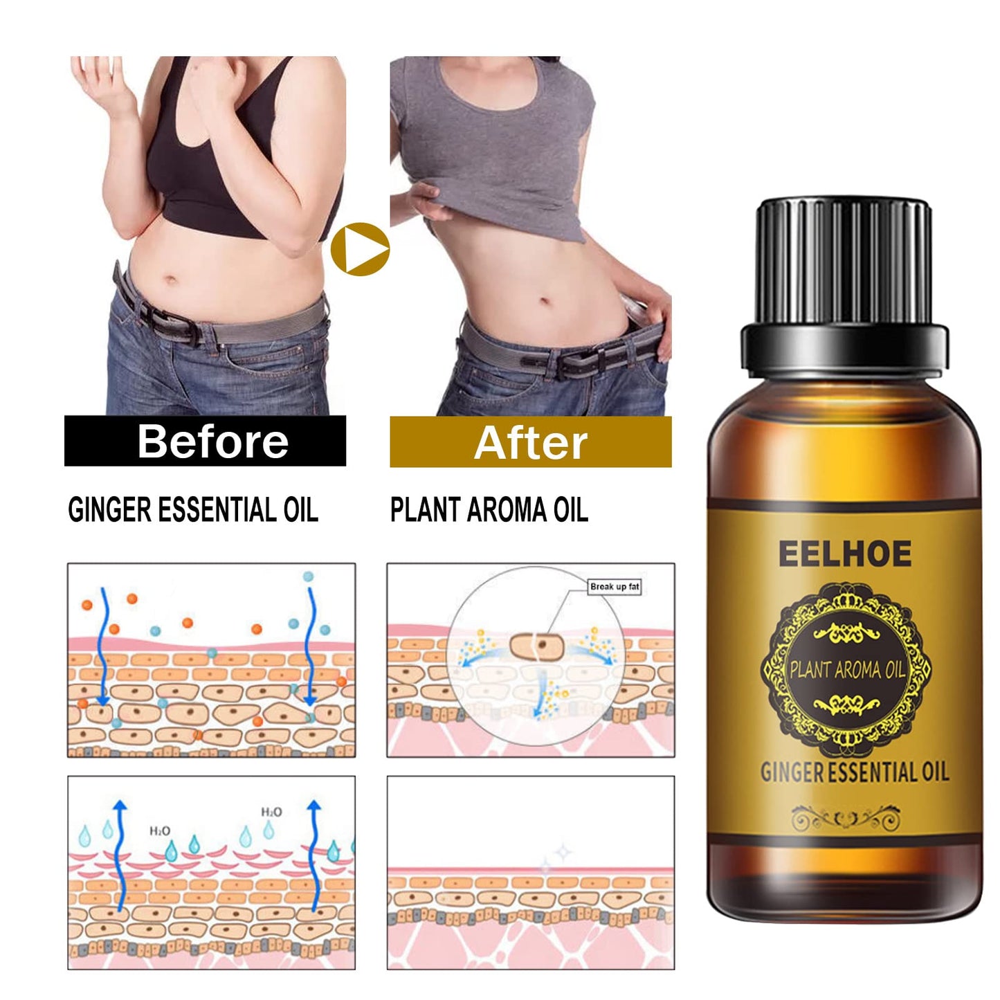 3 Pcs Belly Drainage Ginger Oil โ Promote Blood Circulation & Metabolism (90 ML)