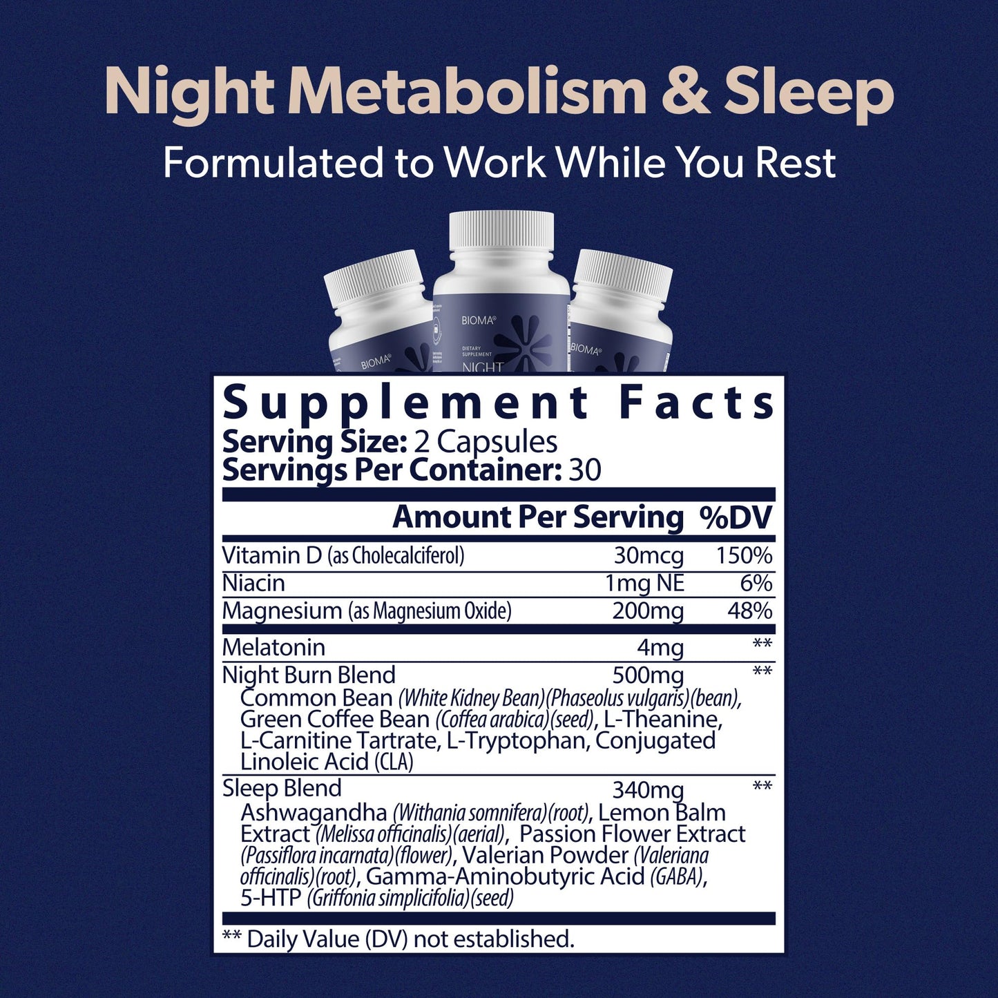 BIOMA Night Metabolism & Sleep โ Supports Metabolism, Sleep & Digestive Health | 60 Capsules