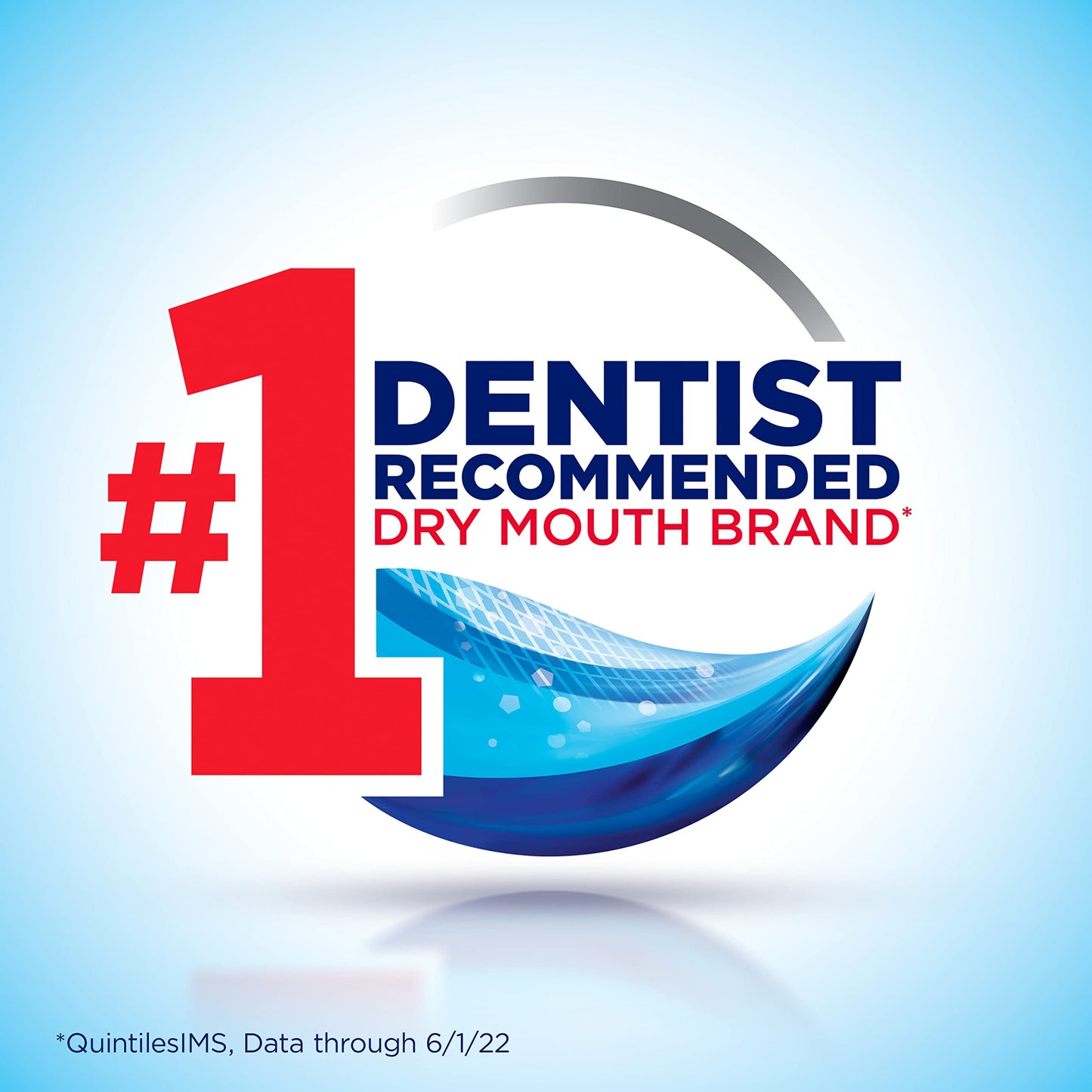 Biotene OralBalance Moisturizing Gel โ Alcohol-Free Dry Mouth Gel 1.5 oz