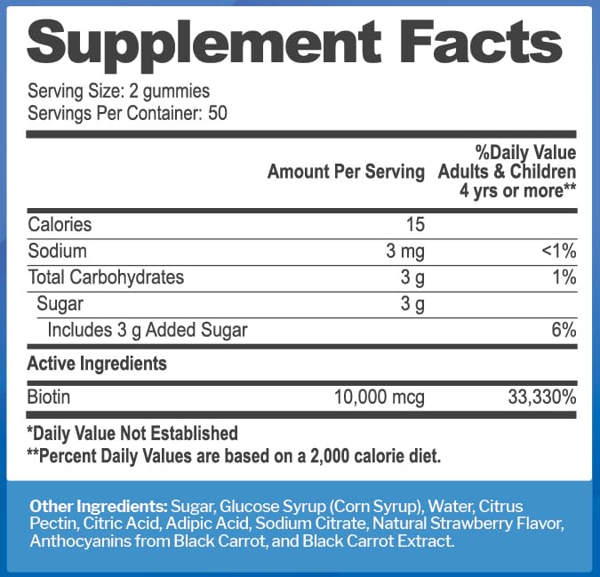 Biotin 10,000mcg Gummies for Hair, Skin & Nails โ 100 Count | Vegan, Gluten-Free