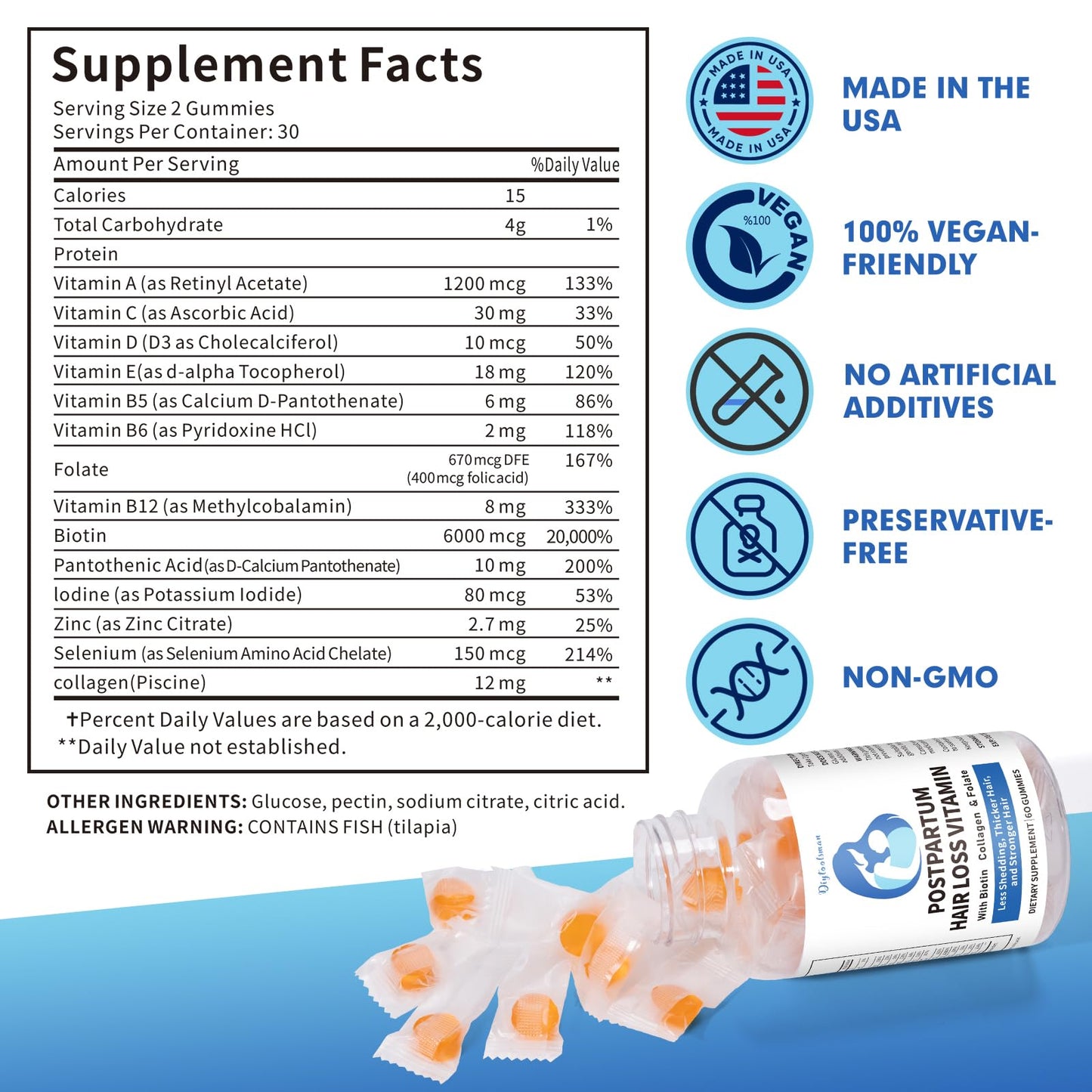 Postpartum Hair Loss Vitamin Gummies โ Vegan Biotin, Collagen & Folate (60 Gummies)
