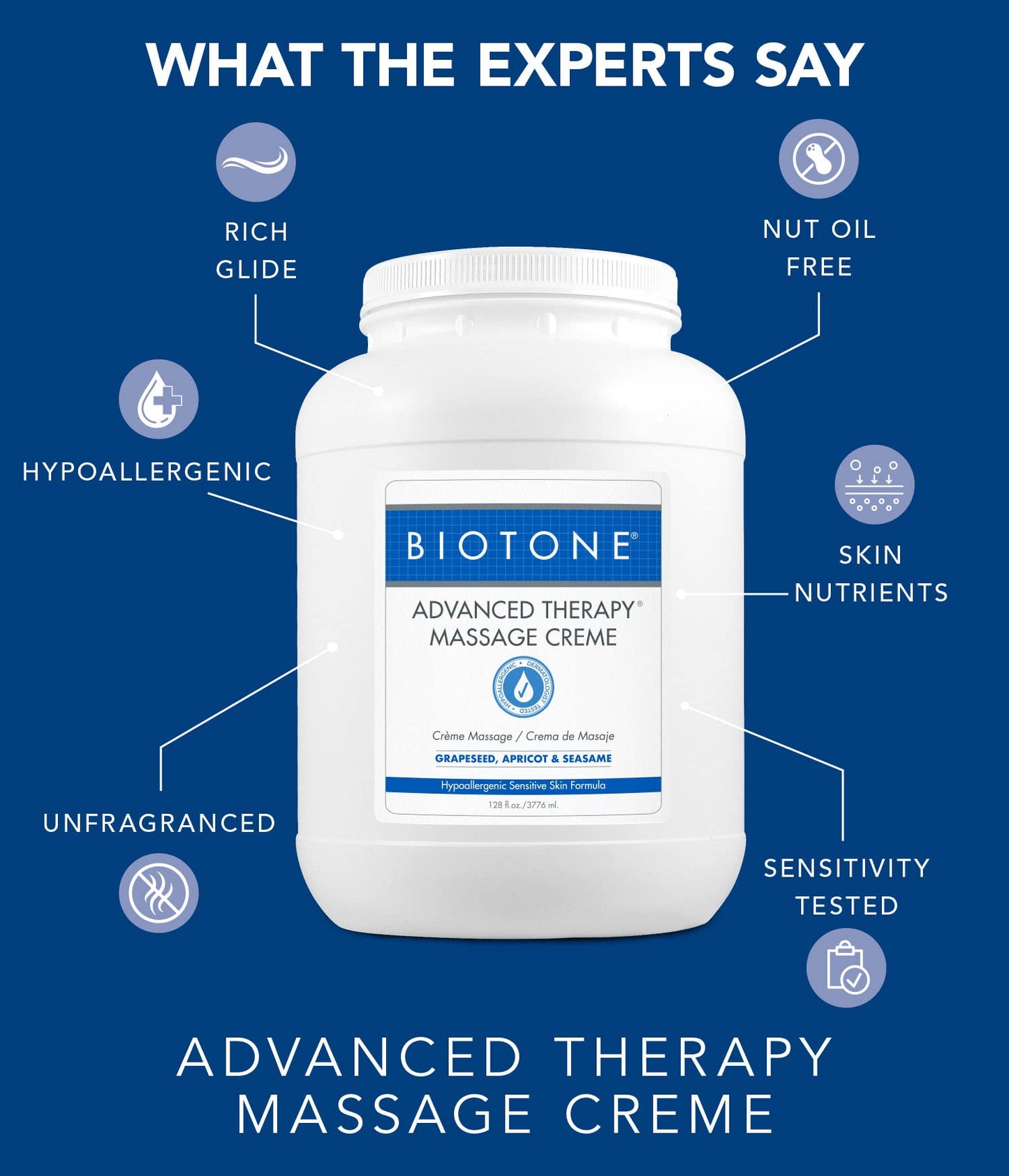 BIOTONE Advanced Therapy Massage Creme โ Hypoallergenic & Fragrance-Free