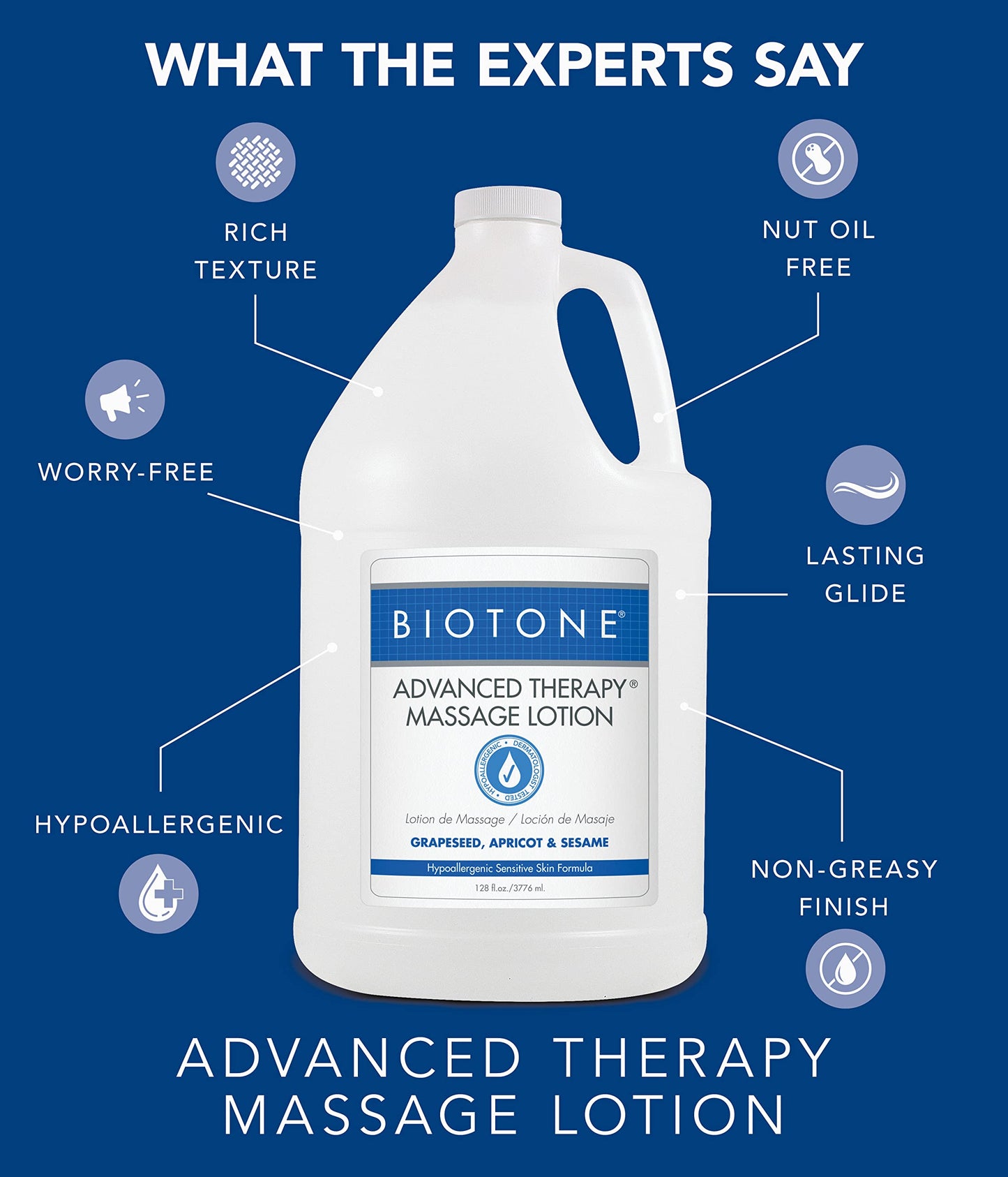 BIOTONE Advanced Therapy Massage Lotion โ Hypoallergenic, Fragrance-Free