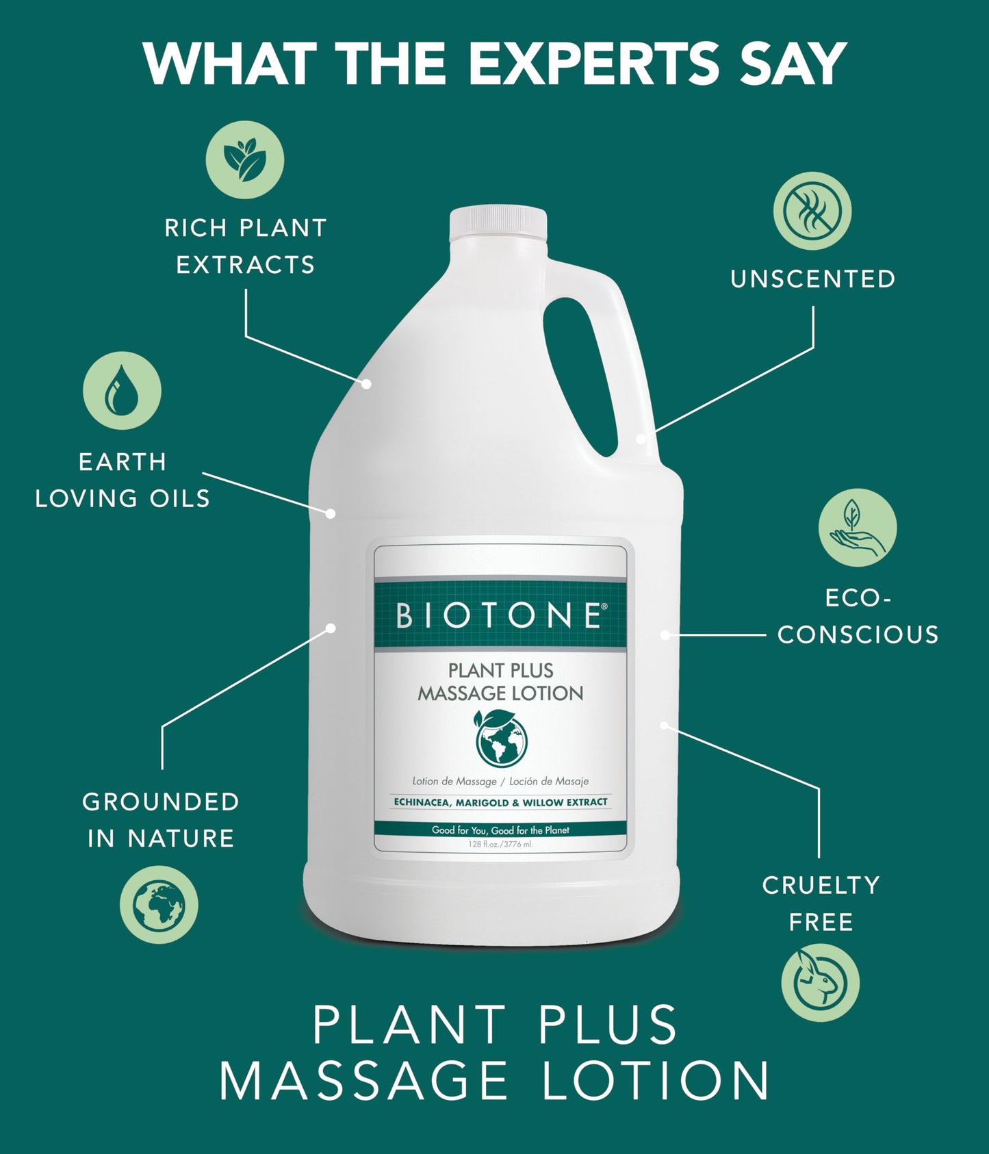 BIOTONE Plant Plus Massage Lotion โ Eco-Conscious, Plant-Based, 128 oz