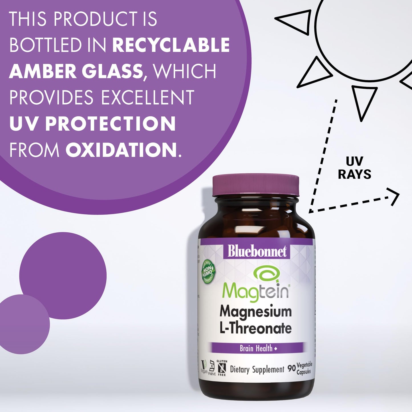 Bluebonnet Magtein Magnesium L-Threonate โ Brain Health, 90 Veg Capsules