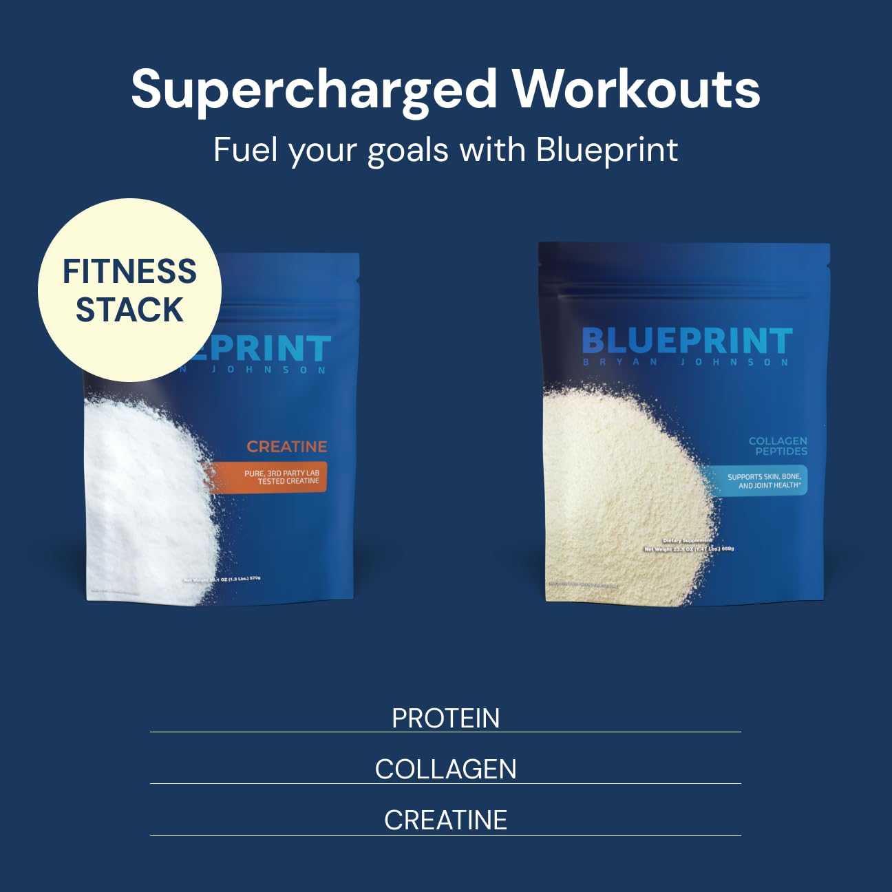 Blueprint Bryan Johnson Hydrolyzed Collagen Peptides Powder β Type I, II & III, Unflavored, 20g, 30 Servings