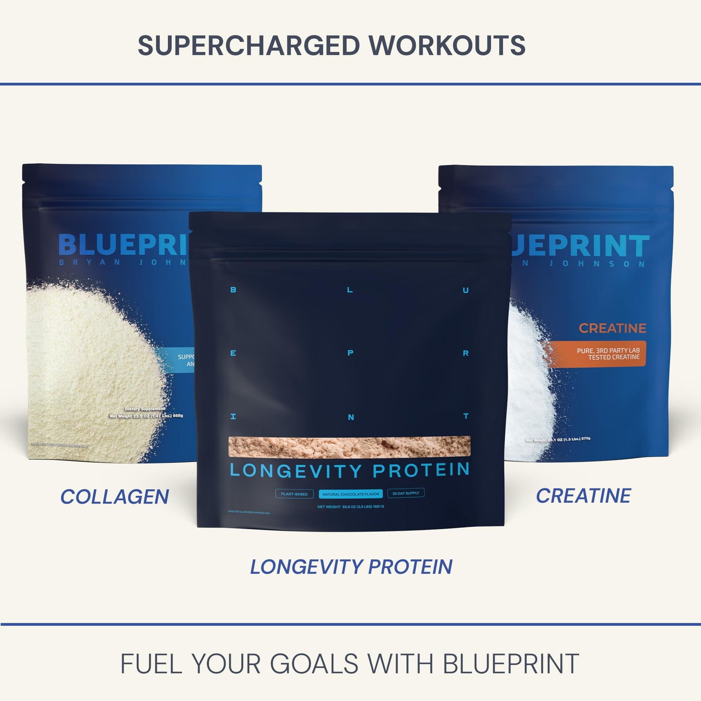 Blueprint Bryan Johnson Creatine Monohydrate Powder β Unflavored, 5g Dose, 100 Servings