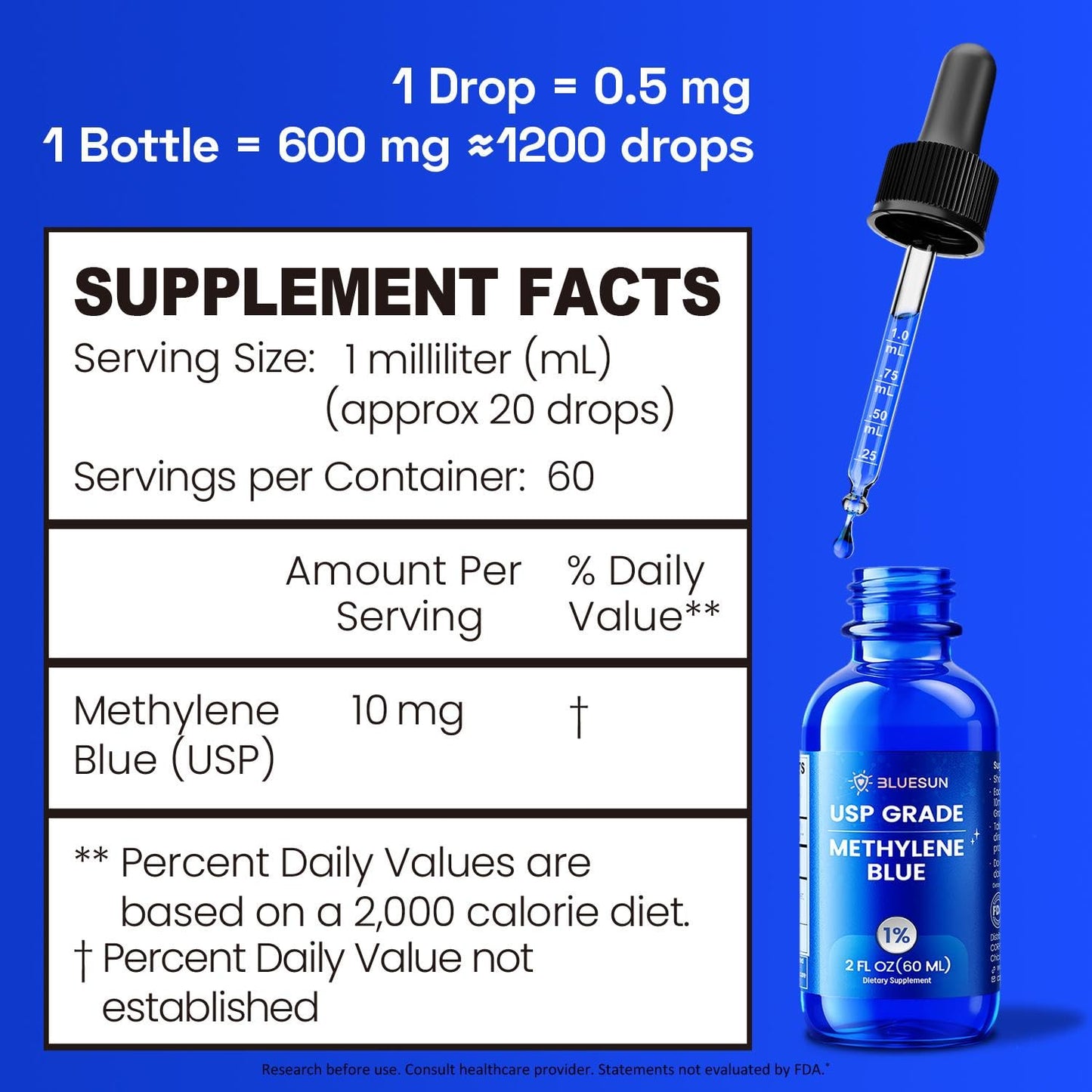 Bluesun Methylene Blue 1% Liquid Drops โ USP Grade, USA Made, 2 fl oz