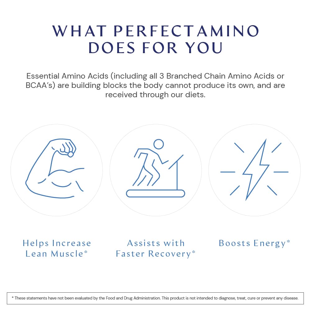 BodyHealth PerfectAmino โ Easy to Swallow Tablets | Essential Amino Acids + BCAAs, Vegan Protein (36 Servings)