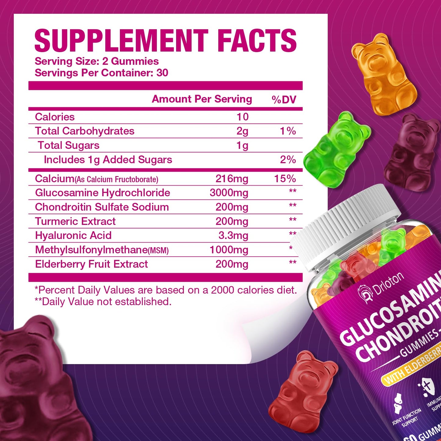 2-Pack 3000mg Glucosamine Chondroitin Gummies with MSM & Elderberry | Joint Health & Flexibility โ 120 Gummies