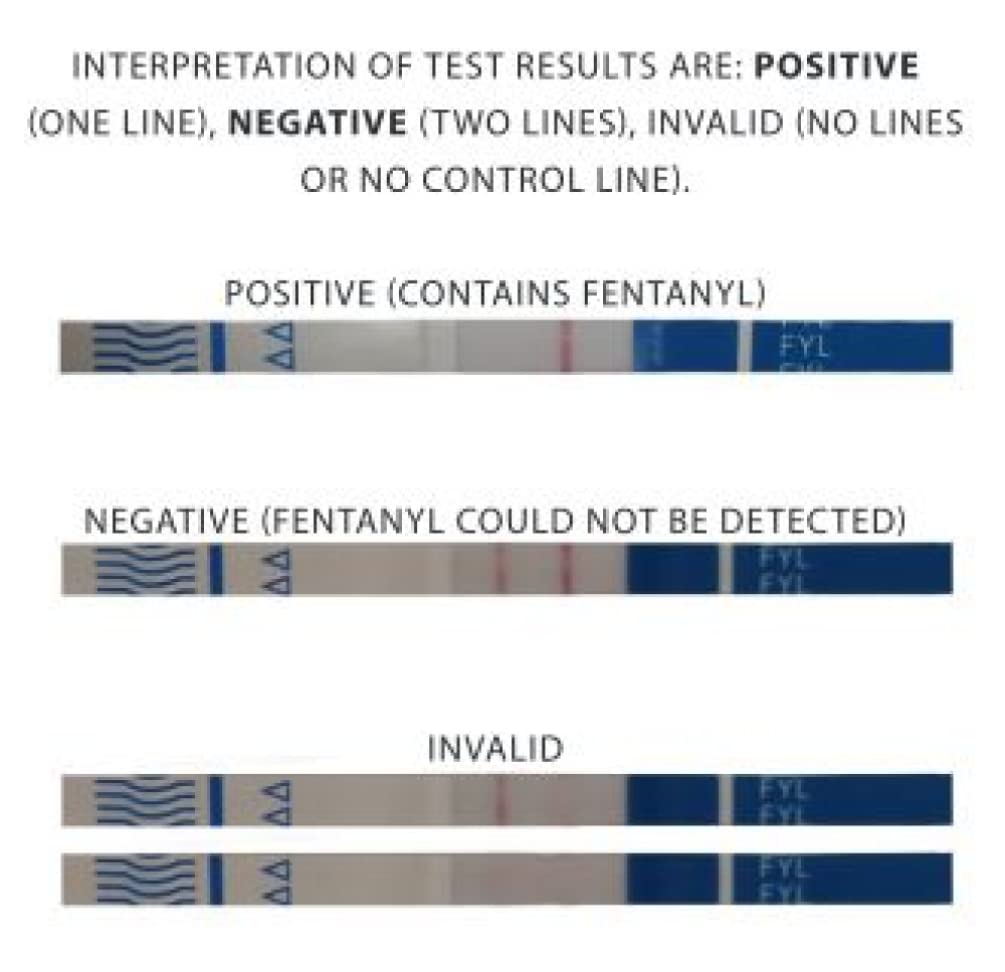 BTNX Inc Fentanyl Test Strips for Liquids & Powders โ 10 Pack | Rapid Response