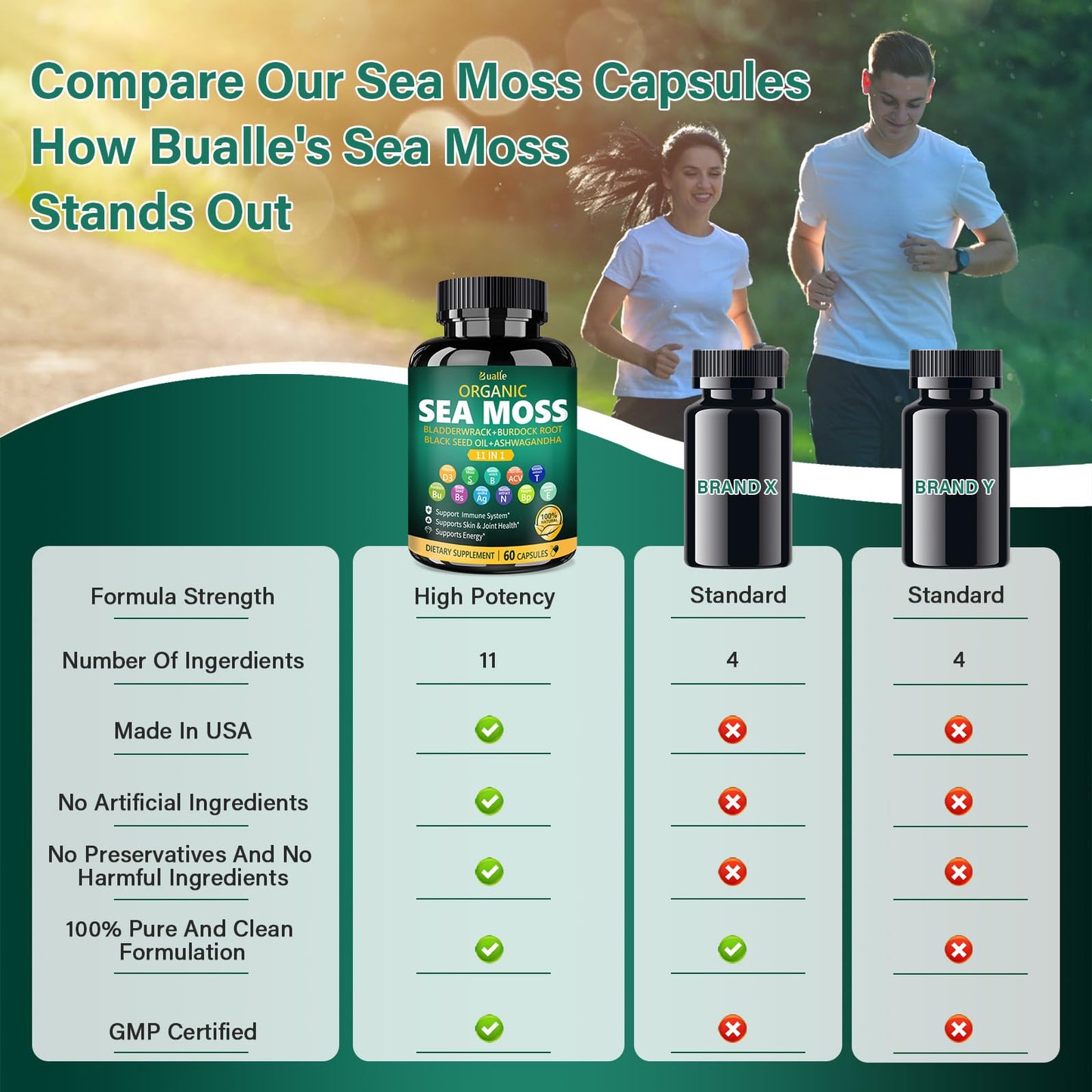 Bualle Organic Sea Moss Capsules with Black Seed Oil & Ashwagandha โ 60 Capsules