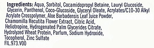 Buebchen Baby Shampoo โ Wheat Protein & Chamomile (200 ml) | Gentle Baby Care