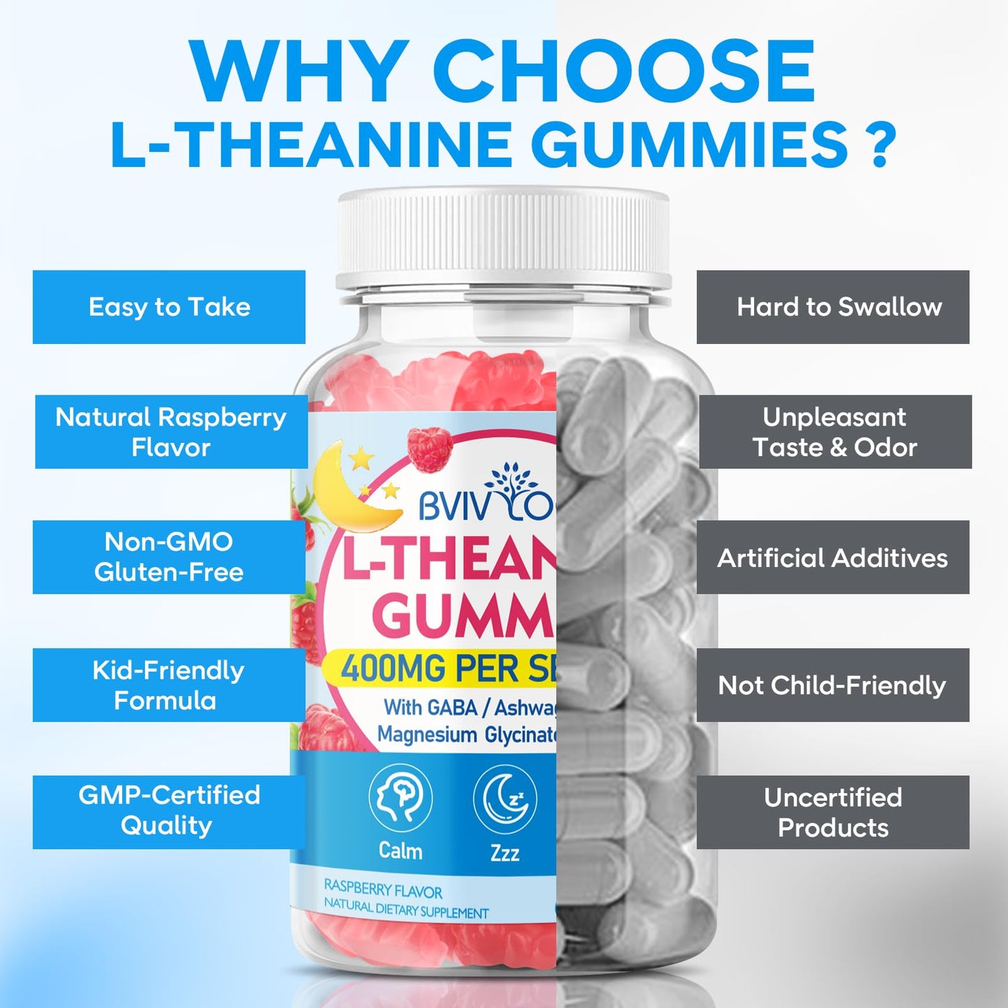 BVIVLOO L-Theanine Gummies 400 mg โ Calm & Sleep (Vegan Raspberry, 60 Count)