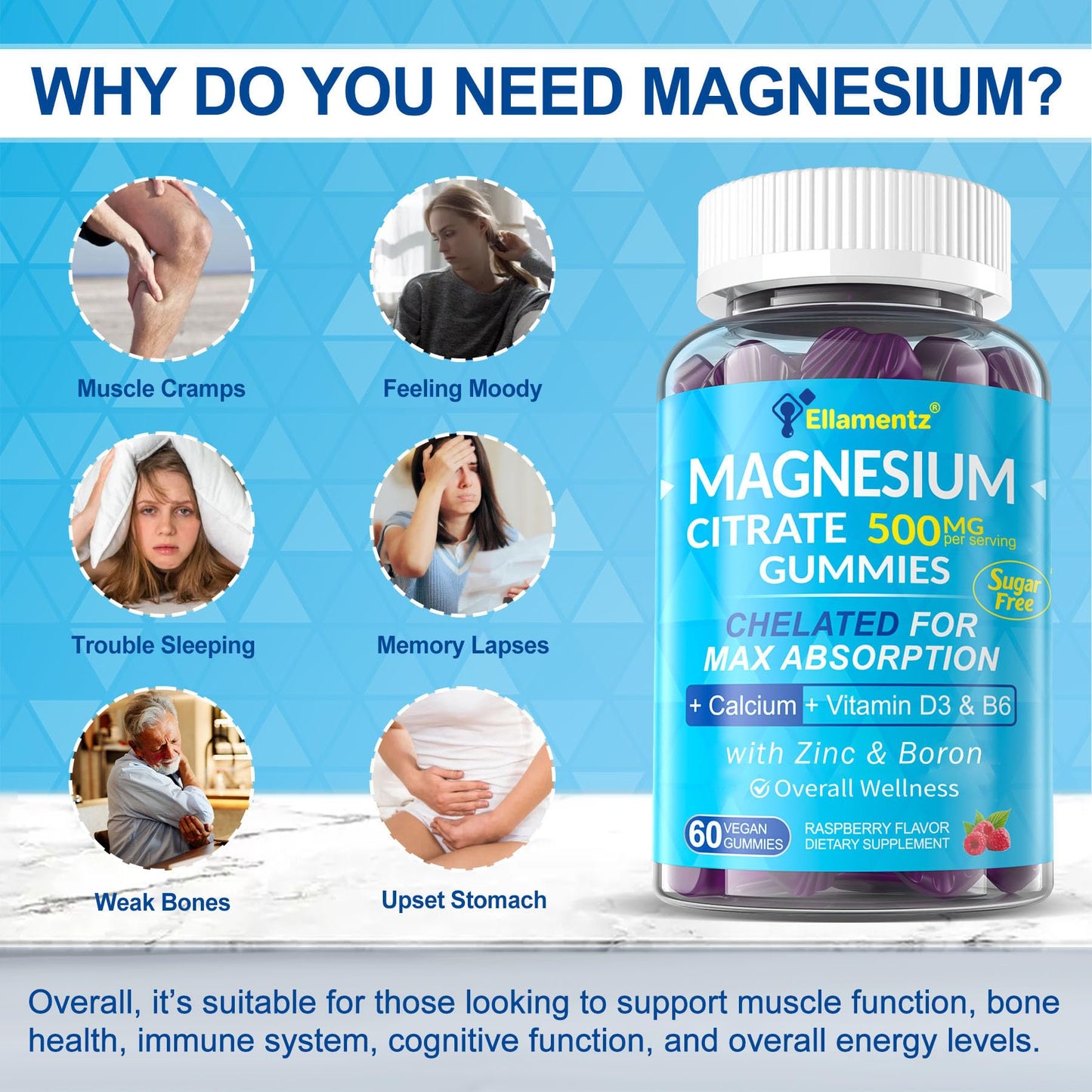 Magnesium Citrate Gummies 500mg โ Sugar Free for Women & Men | Mood & Sleep Support
