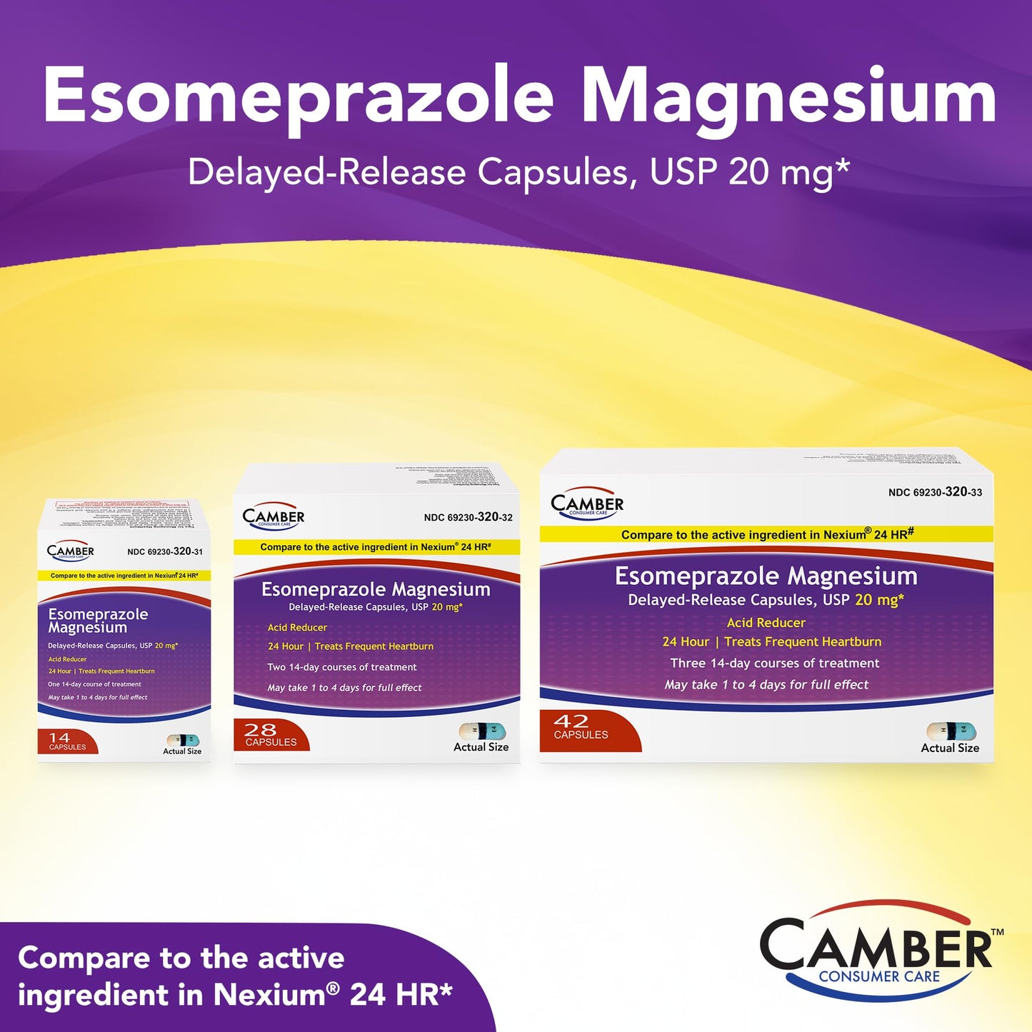 Camber Esomeprazole Magnesium USP 20mg โ Delayed-Release Capsules (28 Count)