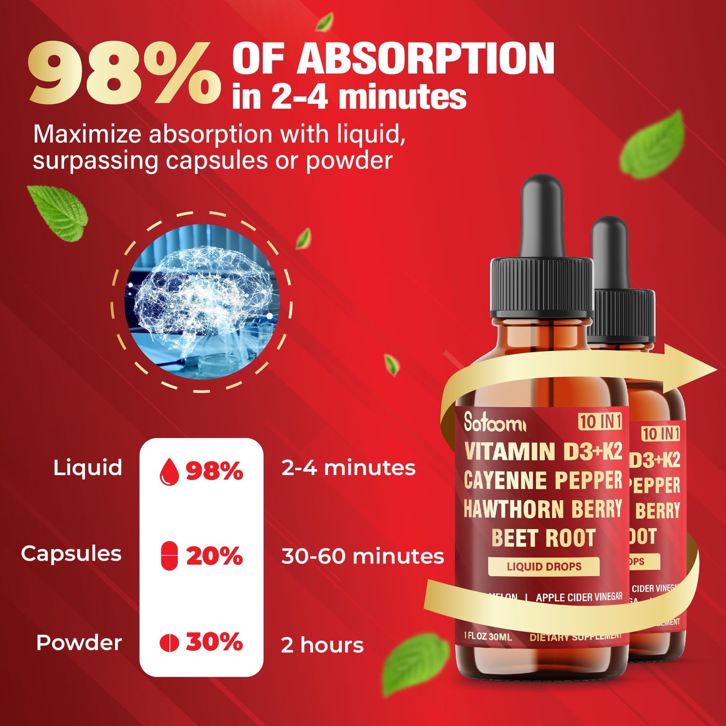 2 Packs of 30ml Cayenne Pepper Drops with D3 & K2 โ Digestion Support (120 Day Supply)