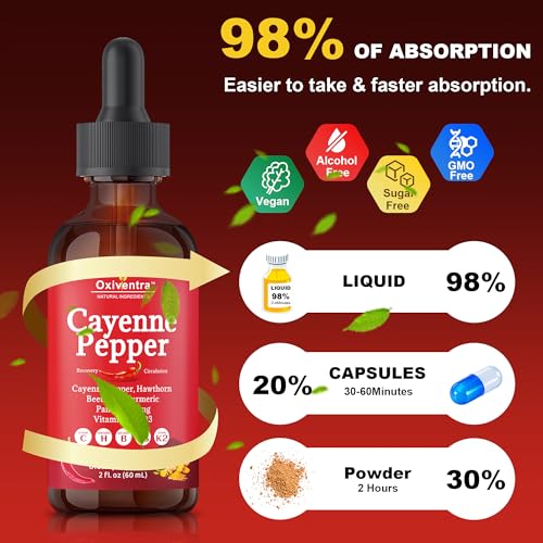 Cayenne Pepper Drops Liquid Supplement β Smooth & Sweet (4 fl oz)