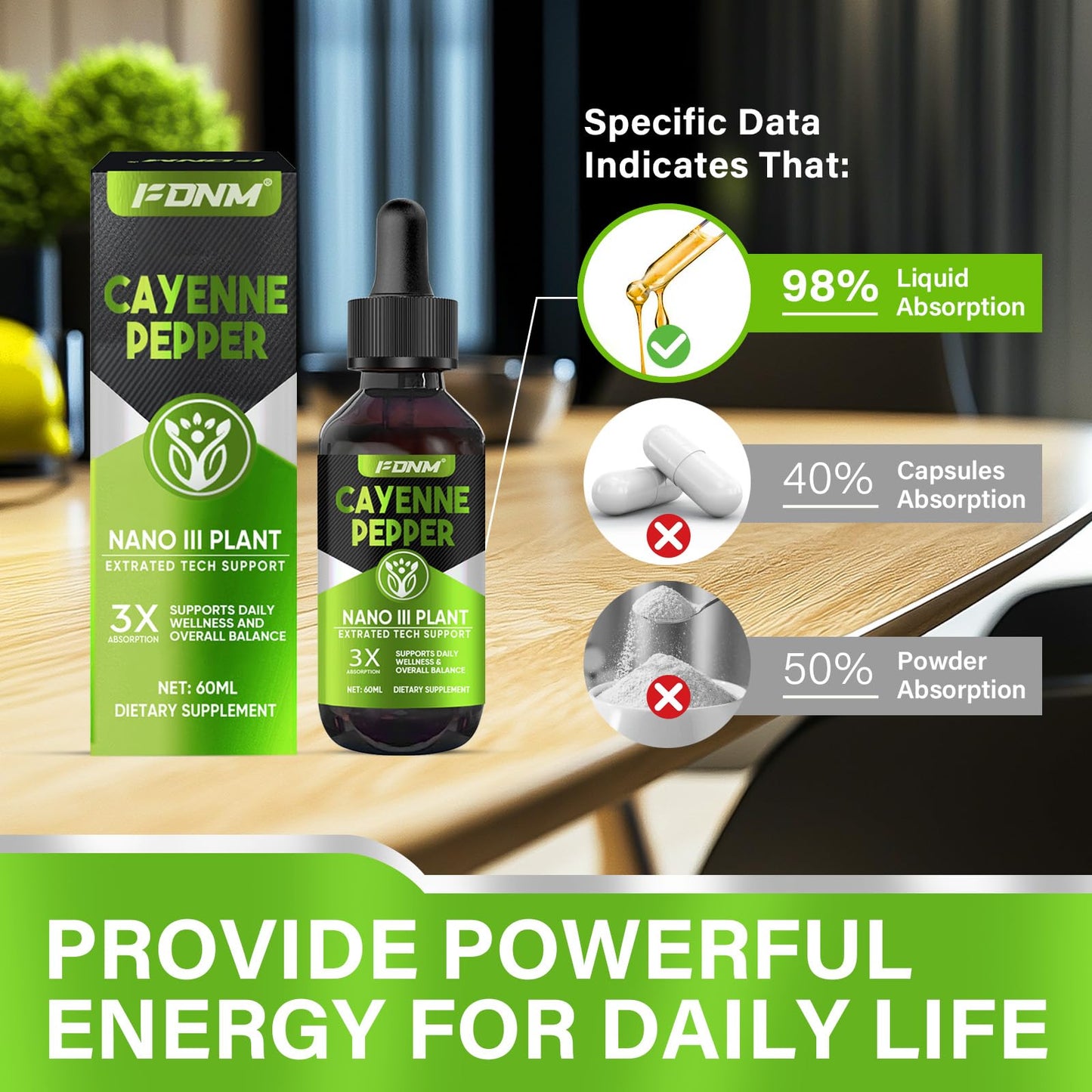 Cayenne Pepper Drops โ 60 ml High-Potency Cayenne Extract | Metabolism & Cardiovascular Health
