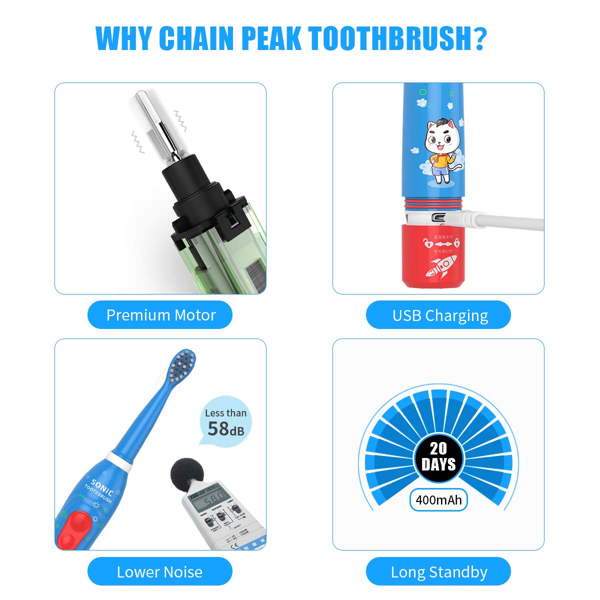 CHAIN PEAK Kids Sonic Electric Toothbrush โ 6 Modes, 30s Reminder, 2-Min Timer, USB Rechargeable, Blue