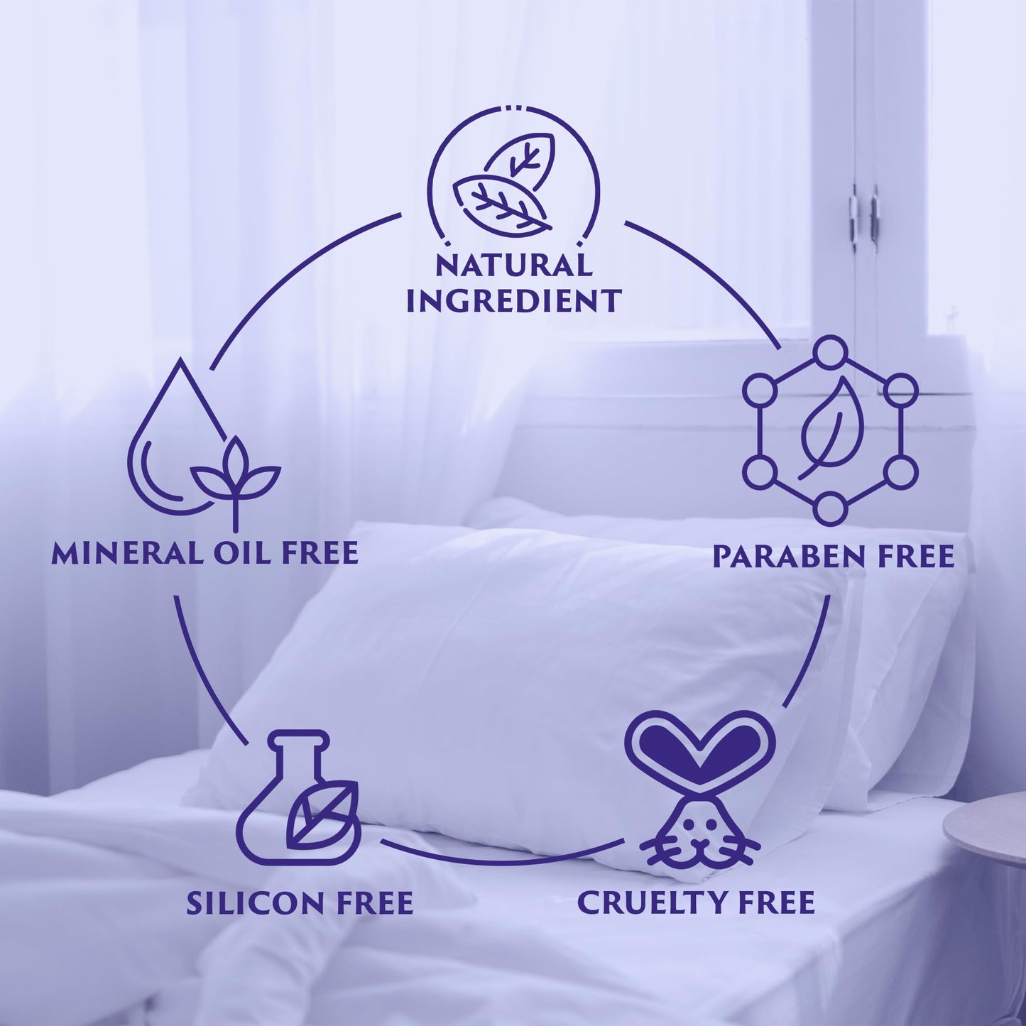 Chamomile Inspired Sleep Spray with Melatonin โ Relaxing Lavender & Cedarwood Pillow Mist