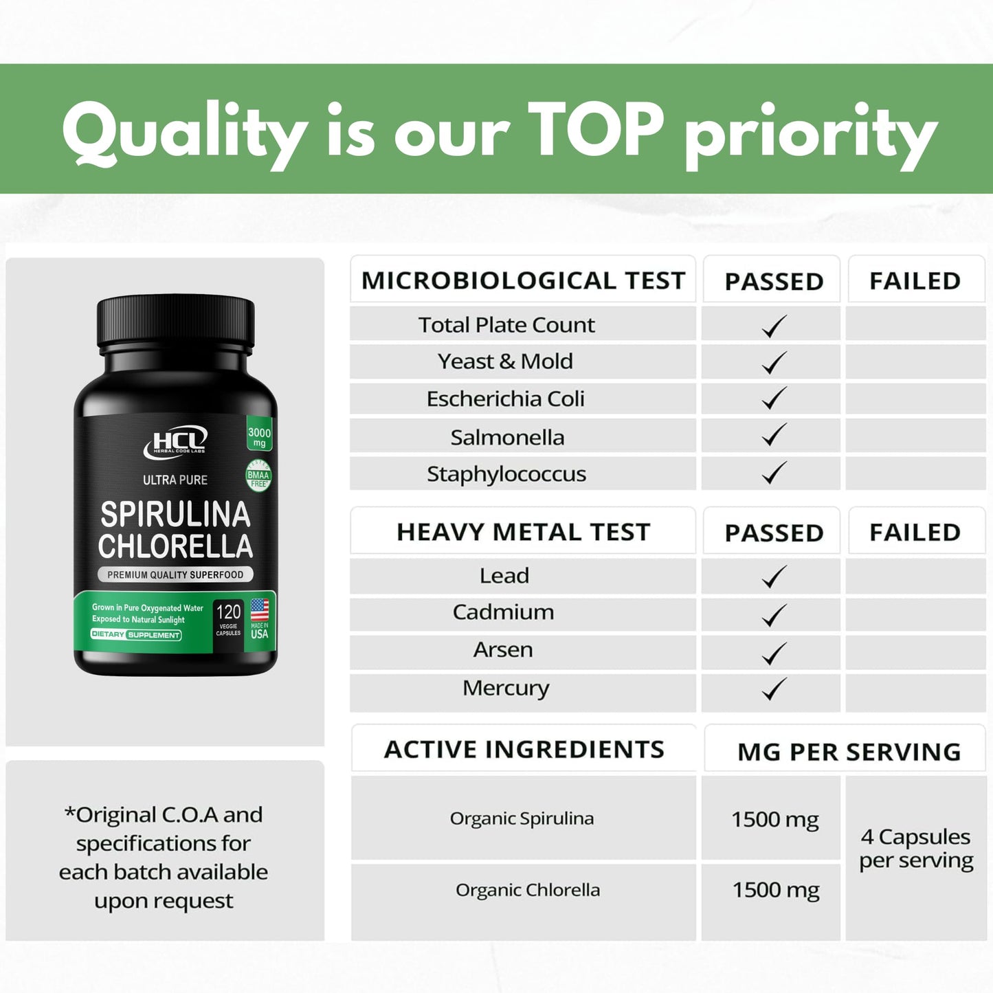 Chlorella Spirulina Capsules 3000 mg โ BMAA Free | Blue-Green Algae