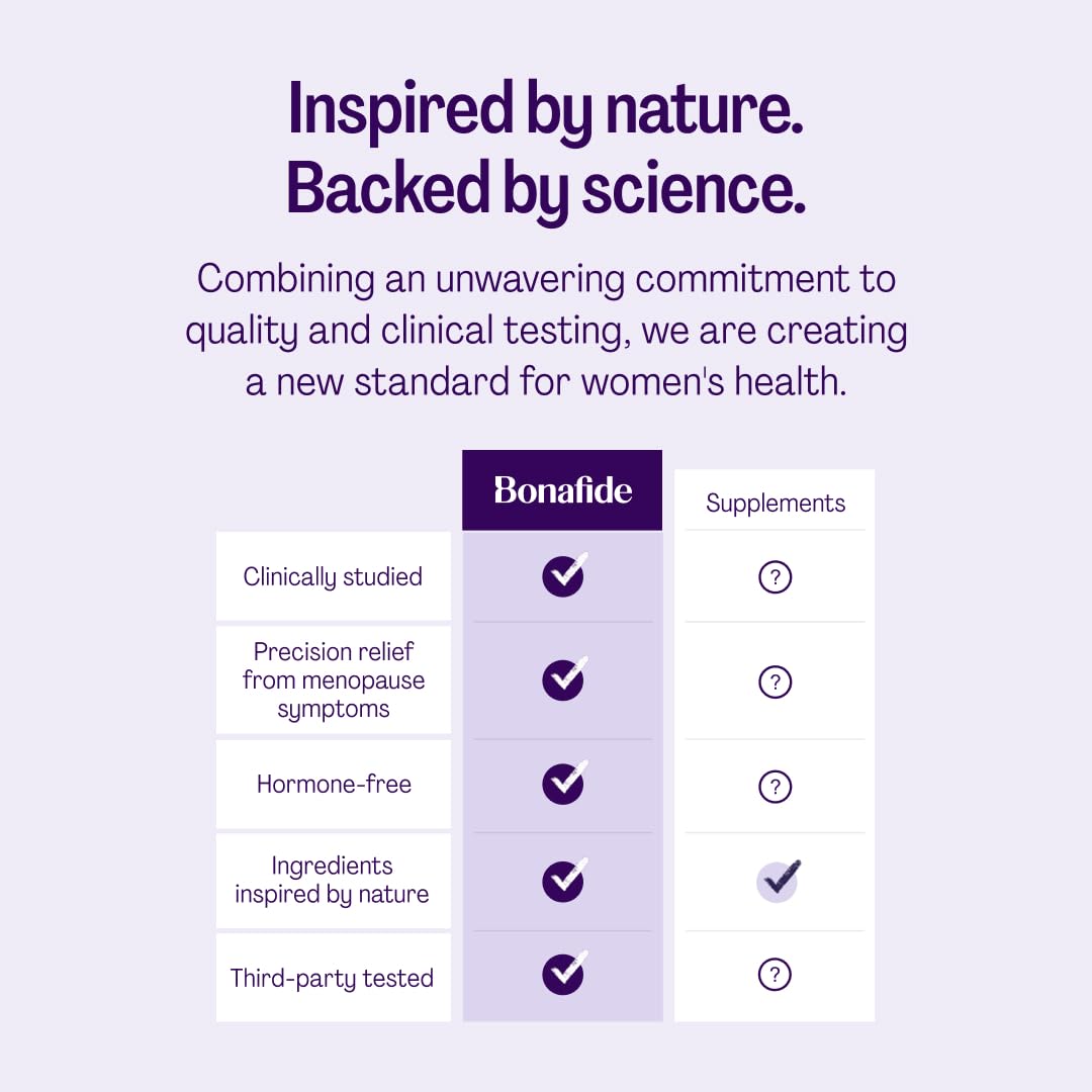 Clairvee by Bonafide – Vaginal Probiotic for Odor, Itching & Discharge (2-Month Supply)
