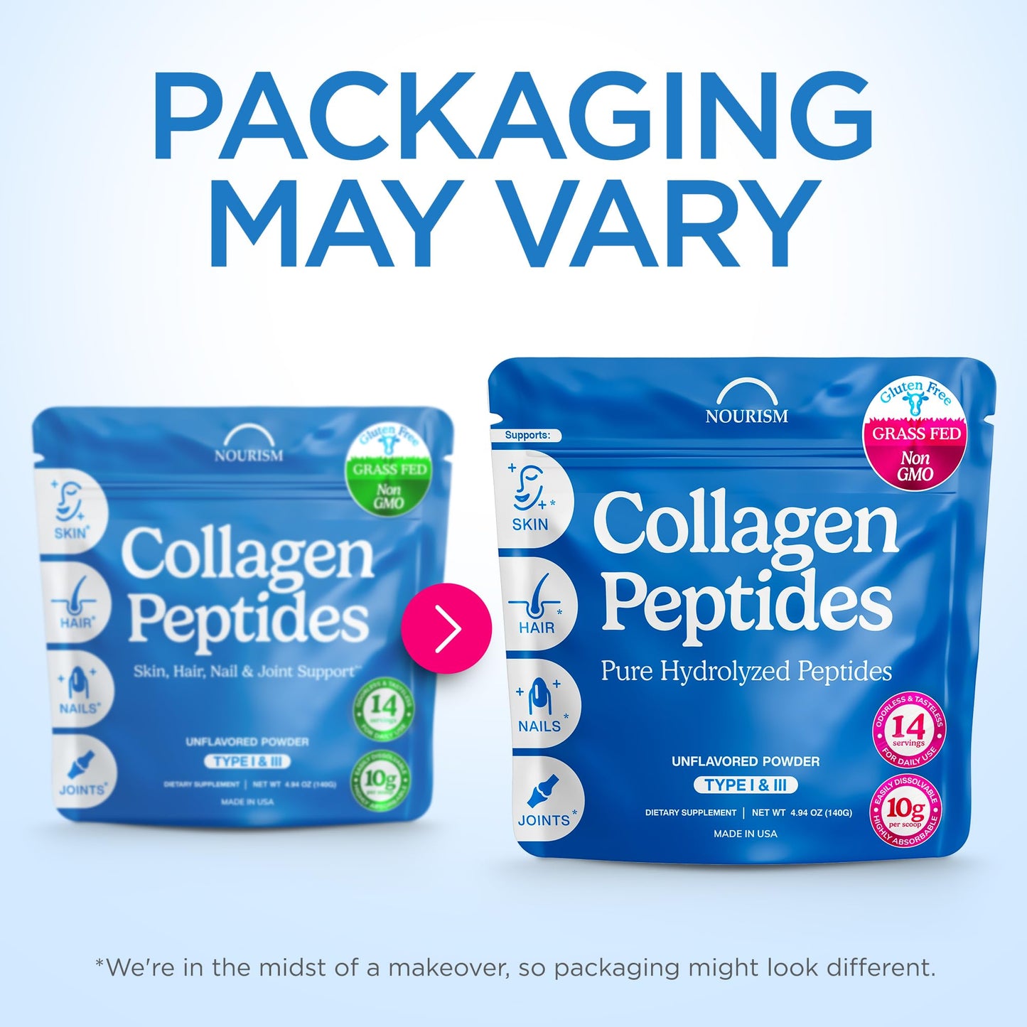 Collagen Peptides Powder โ Grass-Fed, Hydrolyzed Type I & III, Unflavored (4.93 oz) โ Hair, Skin, Nails & Joints