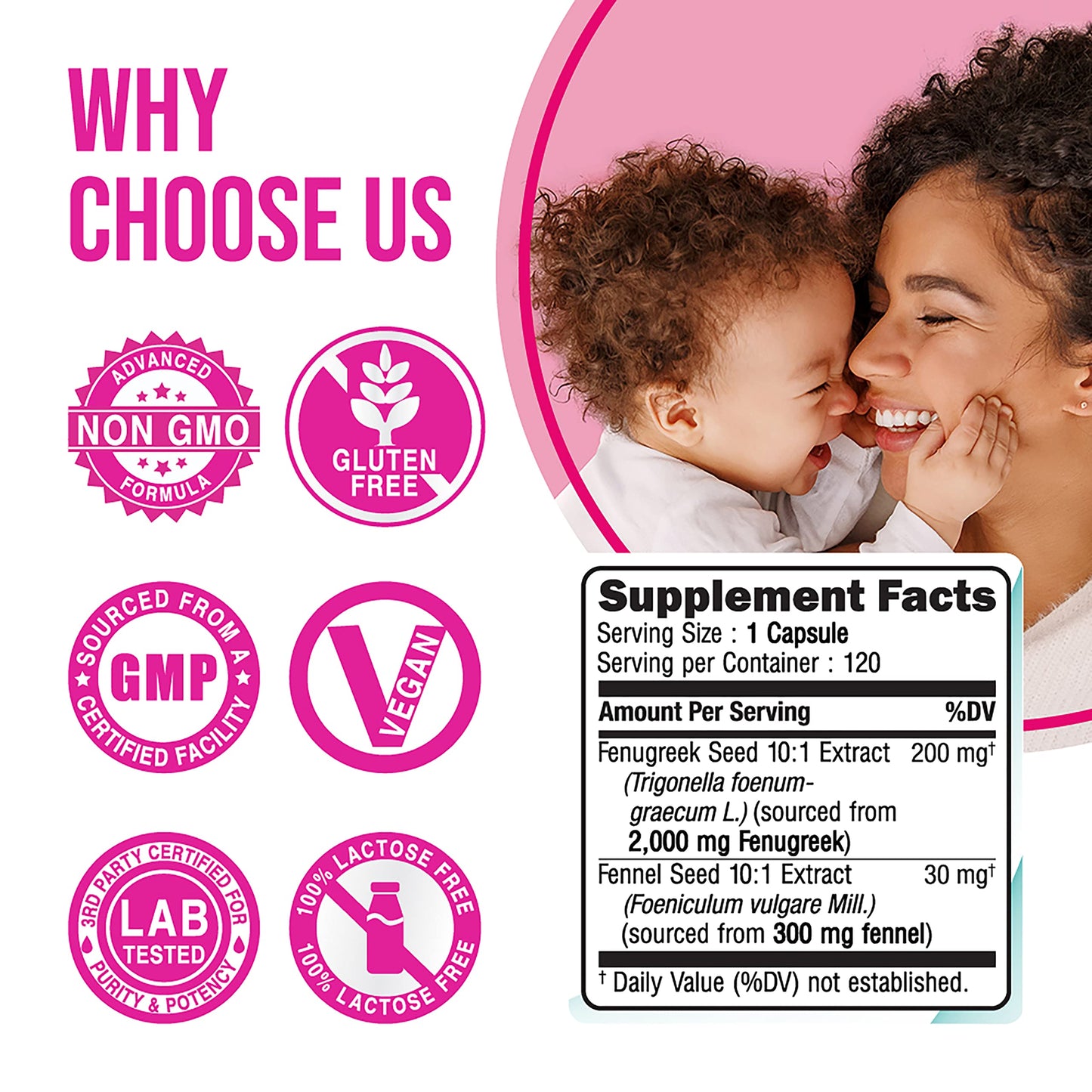 Comfy Health Fenugreek Capsules with Fennel for Lactation โ 2300mg per Capsule, 120 Count, Gluten Free, Non-GMO